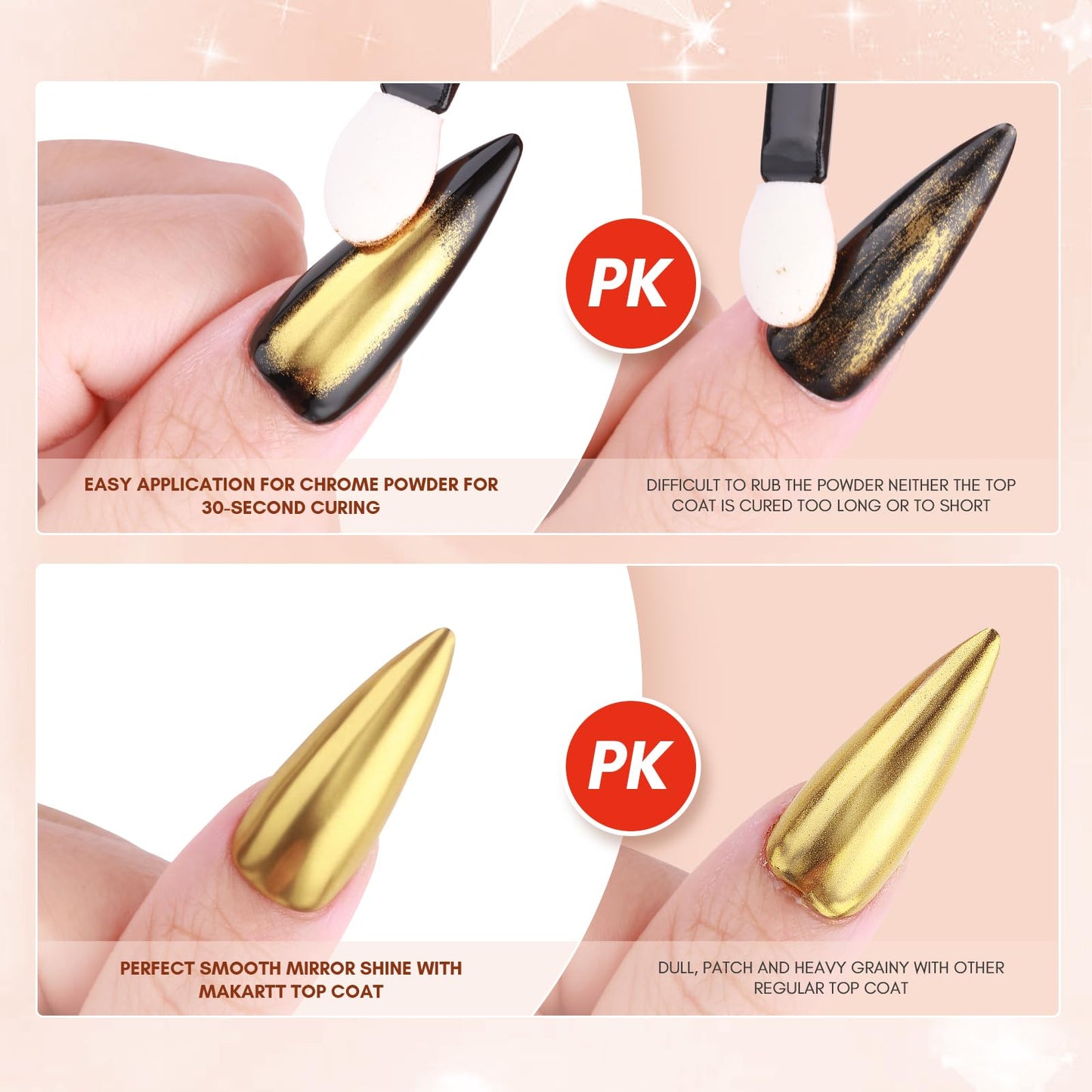 Makartt Gel Top Coat for Chrome Nail Powder - 15ml Clear No Wipe High Gloss Top Coat Gel Nail Polish Mirror Shine Long Lasting Easy Application, Soak Beauty and Personal Care Makartt