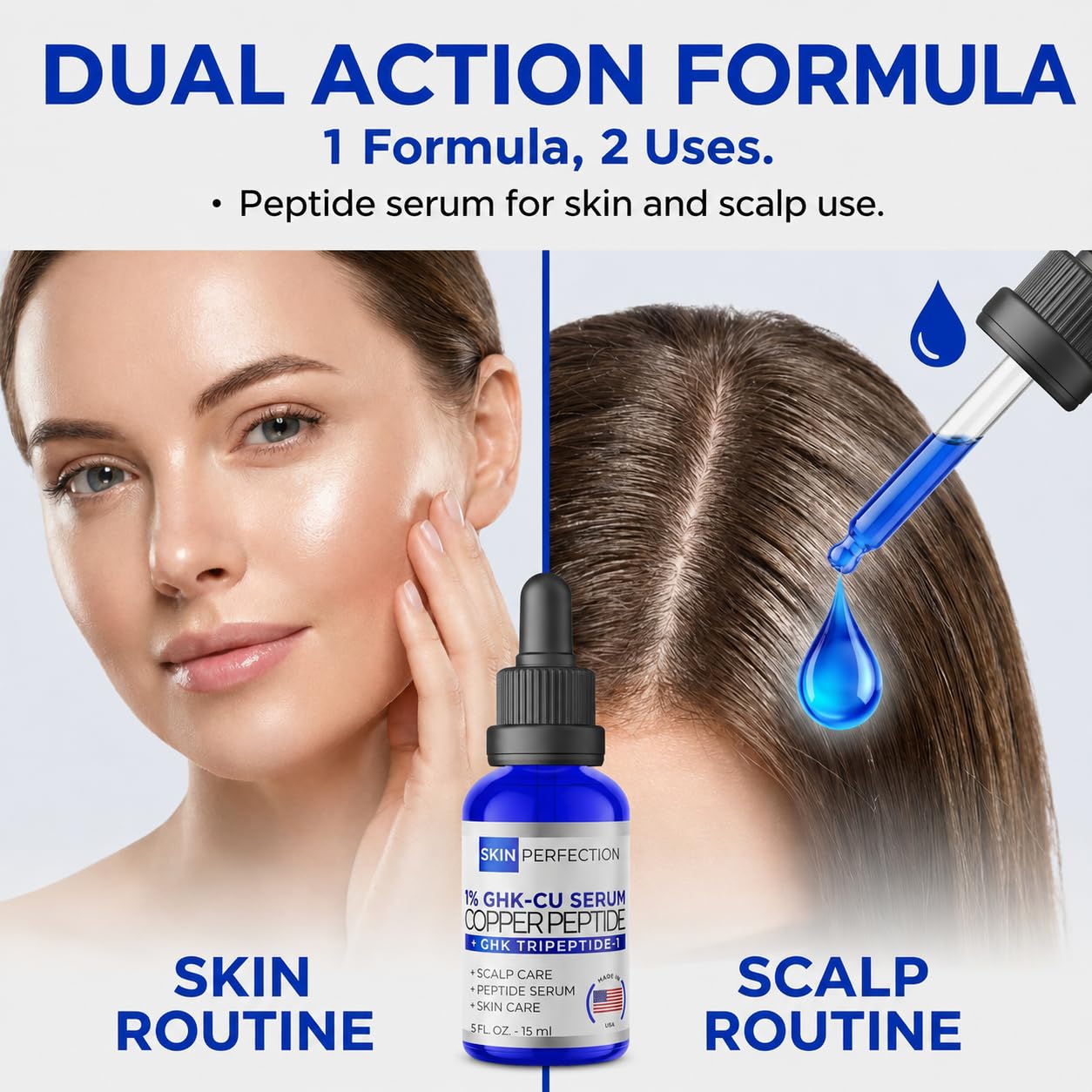 Skin Perfection 1% GHK-Cu Copper Peptide Serum for Face and Neck 0.5 fl oz Beauty & Personal Care Skin Perfection