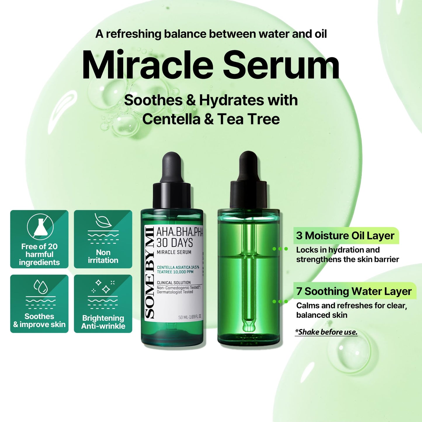SOME BY MI AHA BHA PHA 30 Days Miracle Serum - 1.69oz, 50ml - Daily Centella Ampoule Serum with Niacinamide for Soothing, Calming and Clear Skin