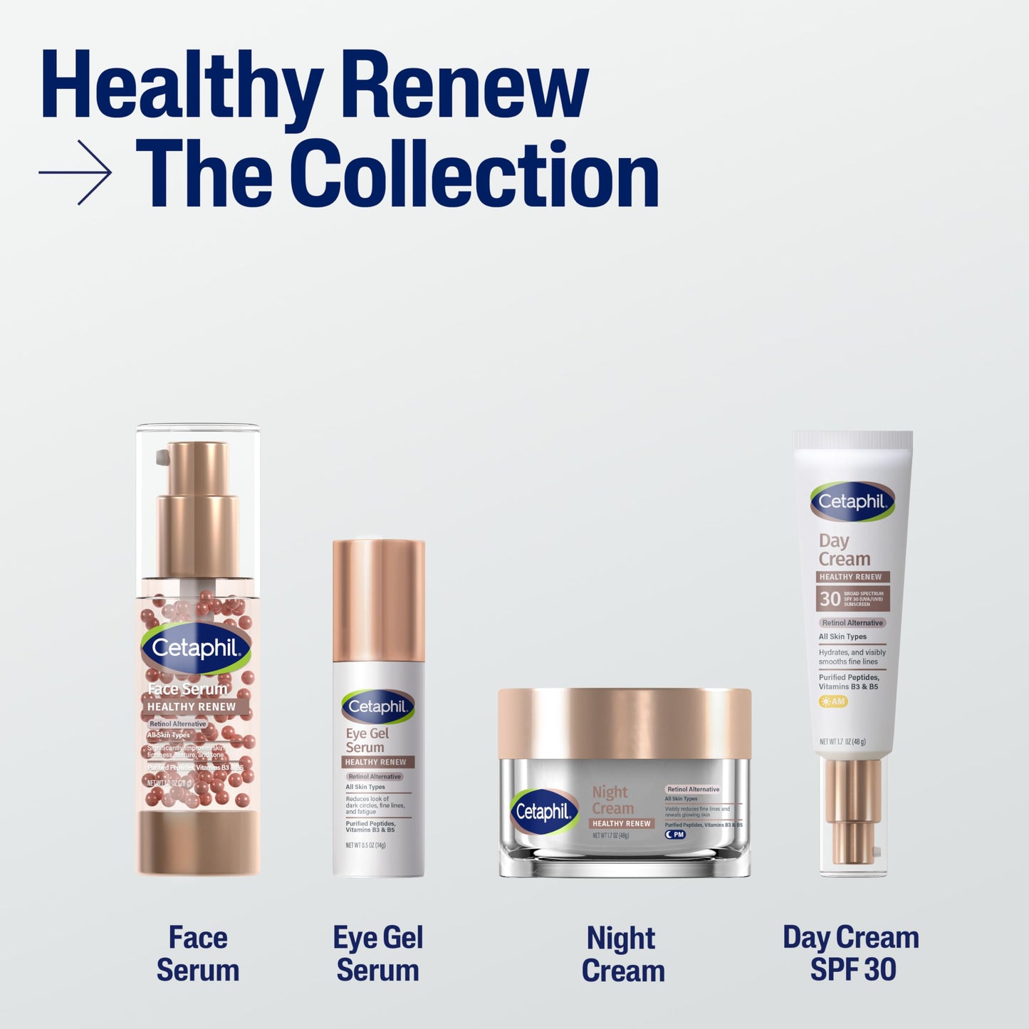 Cetaphil Healthy Renew Anti Aging Face Serum 1 Oz, Retinol Alternative Serum for Face with Niacinamide & Peptides, Skincare for Sensitive Skin Beauty & Personal Care Cetaphil