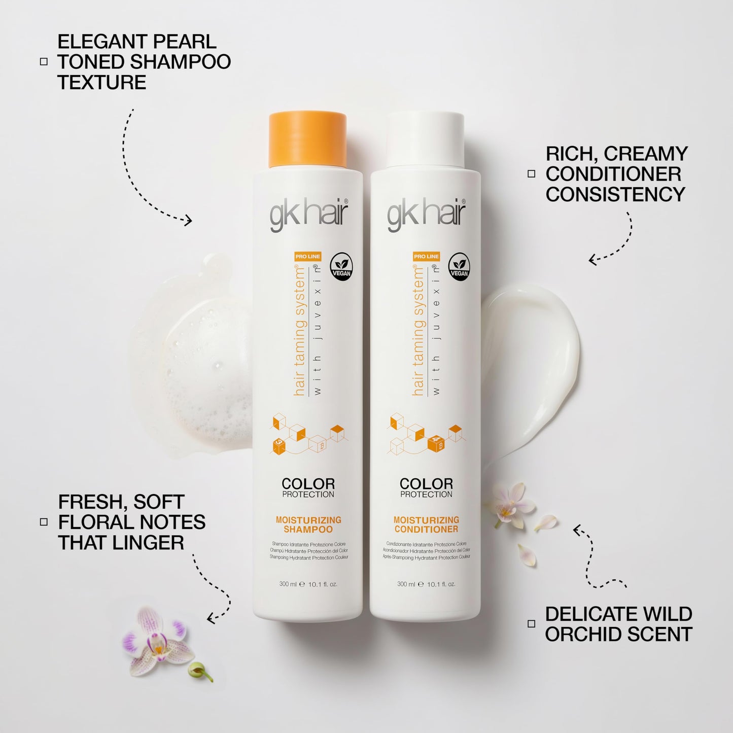 GK HAIR Keratin Shampoo and Conditioner set, Sulfate Free Moisturizing shampoo & conditioner for Color Treated Hair, Hydrating lightweight Formula