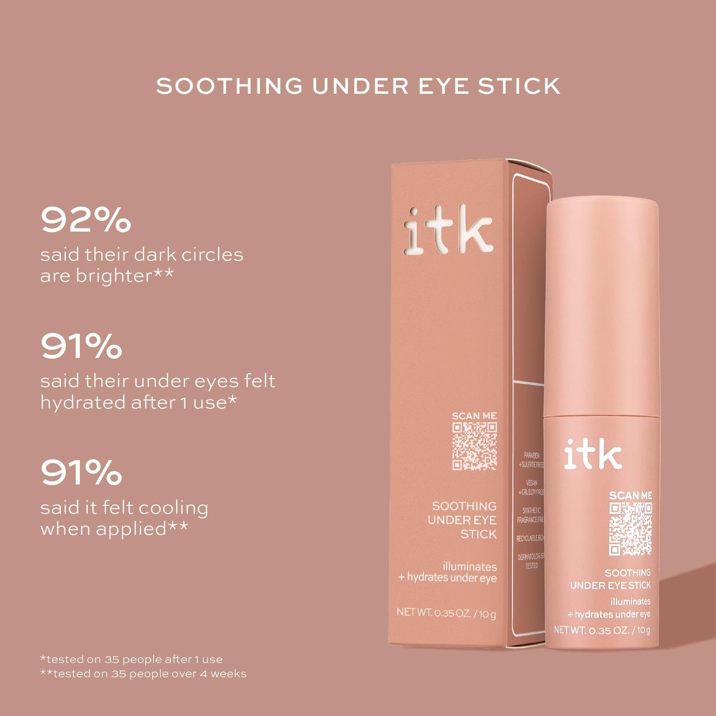 ITK Skincare Caffeine + Aloe Vera Under Eye Stick Face Moisturizer for Fine Line & Wrinkle Repair - Travel Size - Anti Aging Dark Circle Under Eye