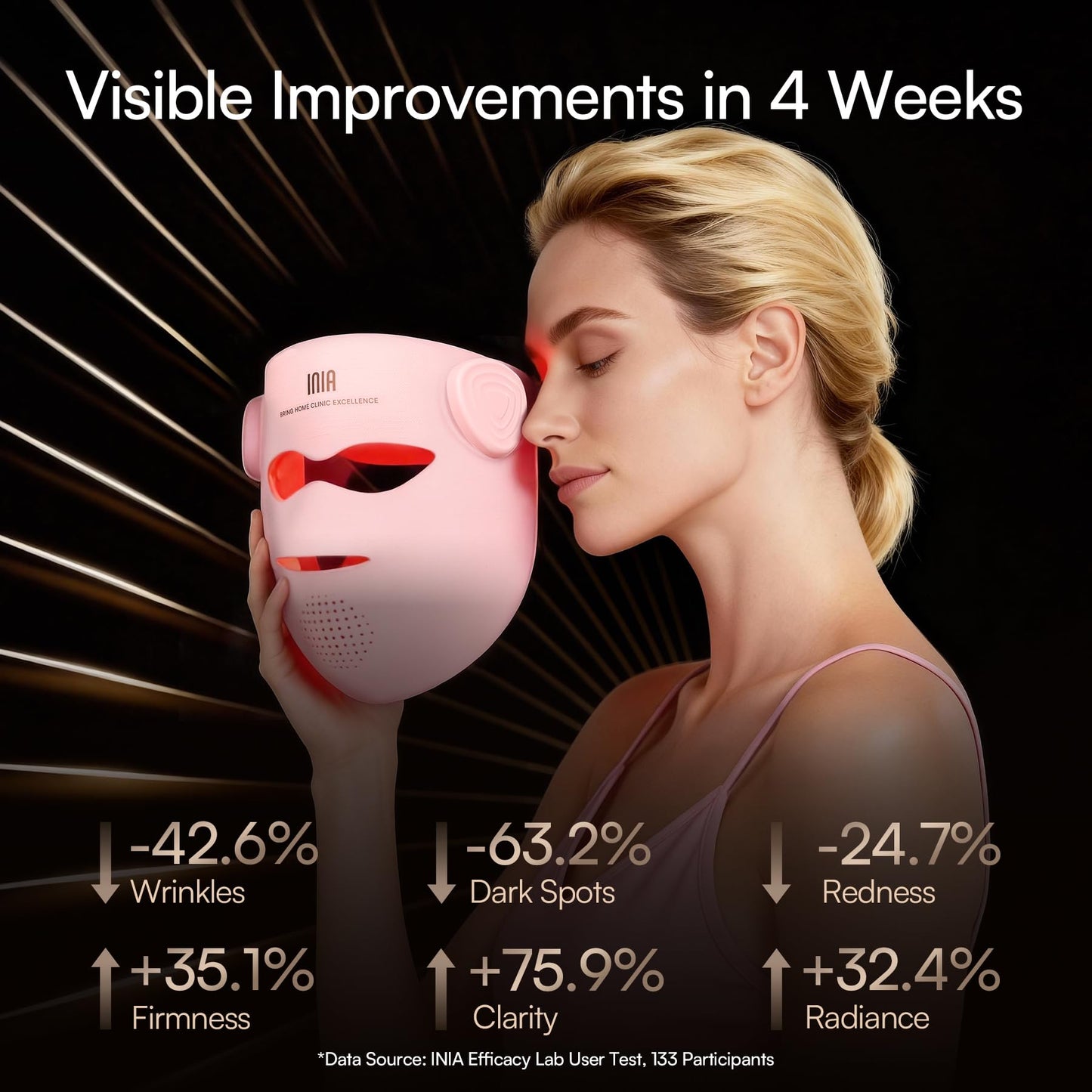INIA Glow 4D Wireless Red Light Therapy Mask for face - Dual NIR, 320 LEDs, 4 Modes, Under-Eye Cooling, Cordless & Rechargeable LED Face Mask for Home Beauty and Personal Care INIA