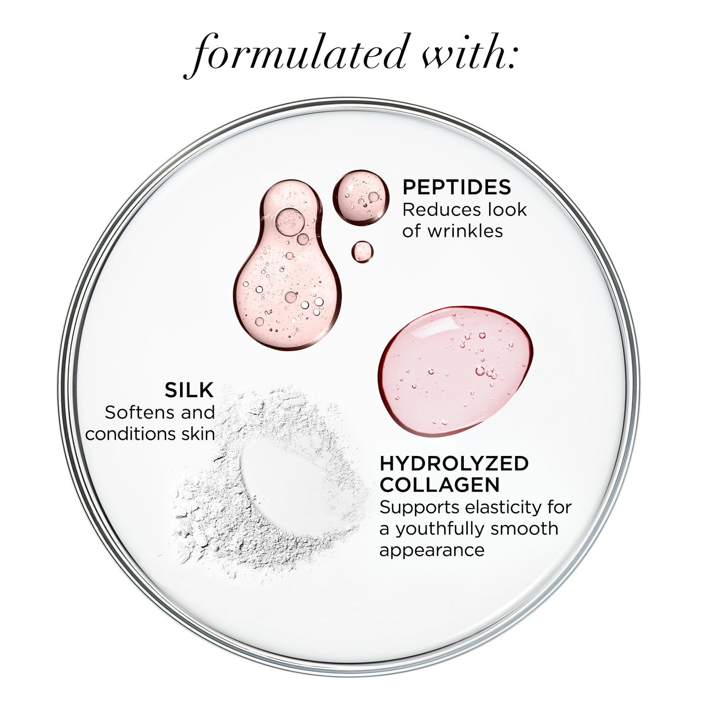 IT Cosmetics Your Most Beautiful You 3-in-1 Palette – Matte Bronzer, Radiance Luminizer & Brightening Blush with Peptides & Light Tech