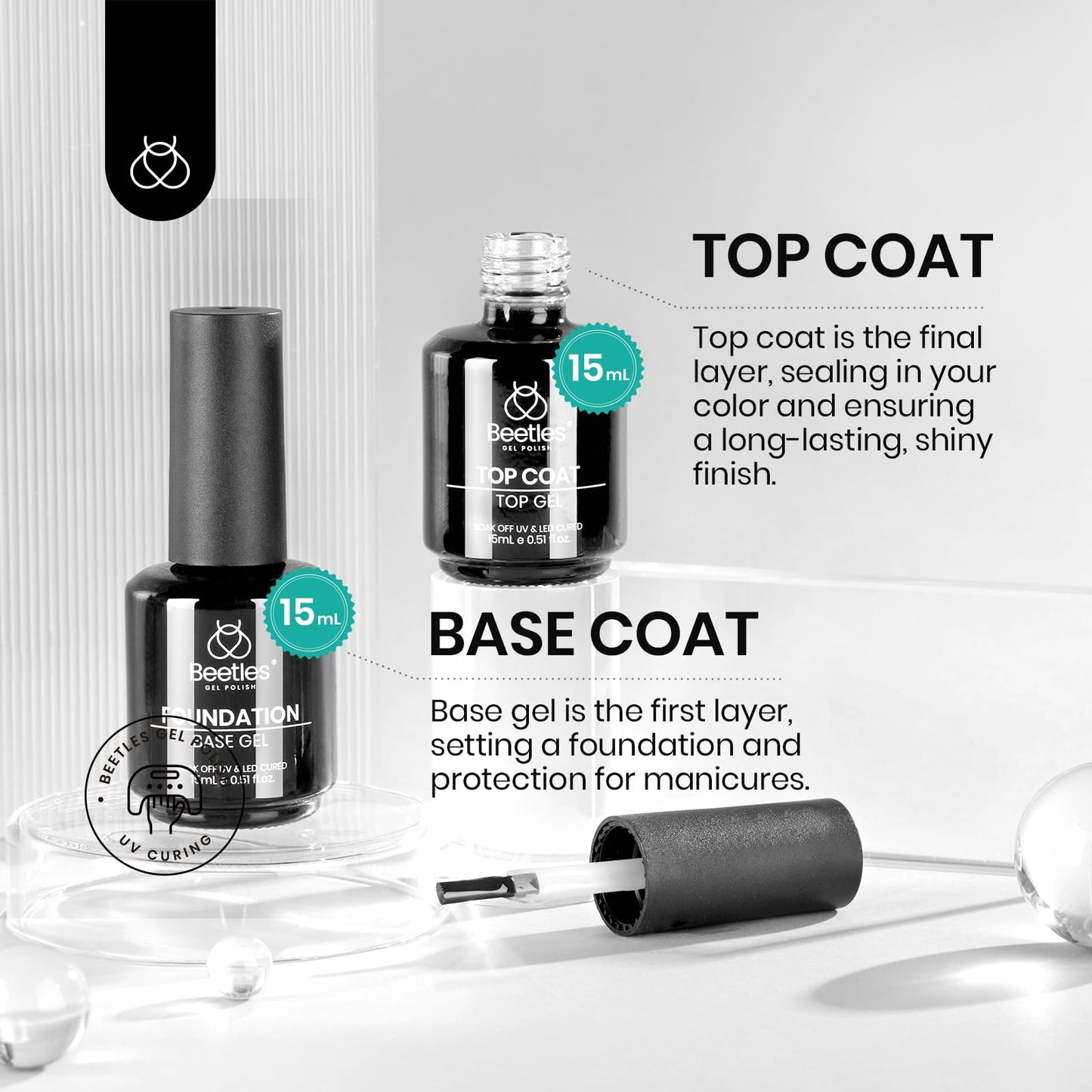 Beetles 4 Pcs 15ml Base Gel and Top Coat Kit with 20ml Nail Dehydrator and Primer, Professional Prep Acid & Hema-Free Dehydrate Bond Set for Acrylic Beauty and Personal Care beetles Gel Polish