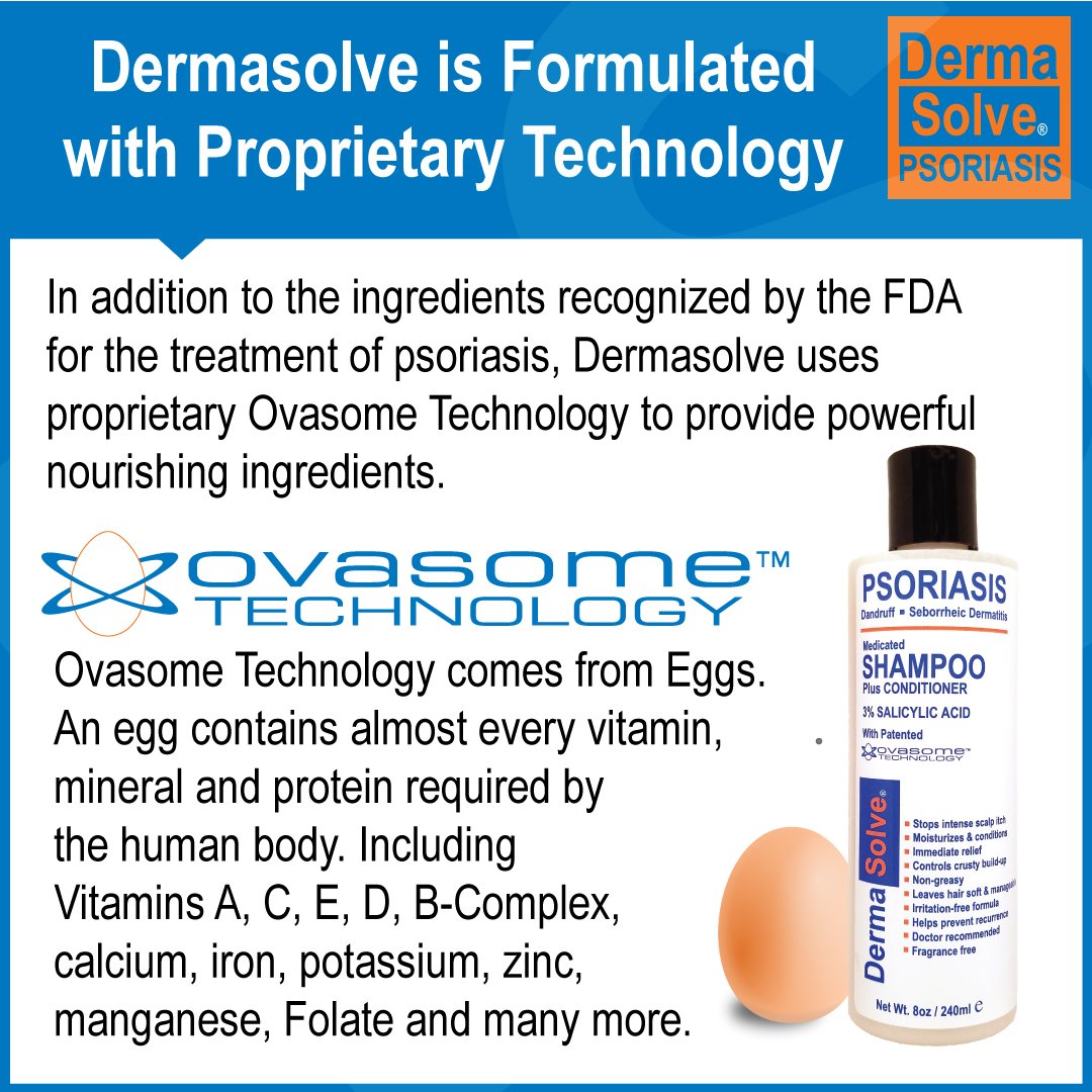 Psoriasis Shampoo and Leave-In Styling Spray Conditioner (Combo Pack) | Detangler for Sensitive Skin, Soothing Anti Dandruff, De-Flake, Dry Scalp