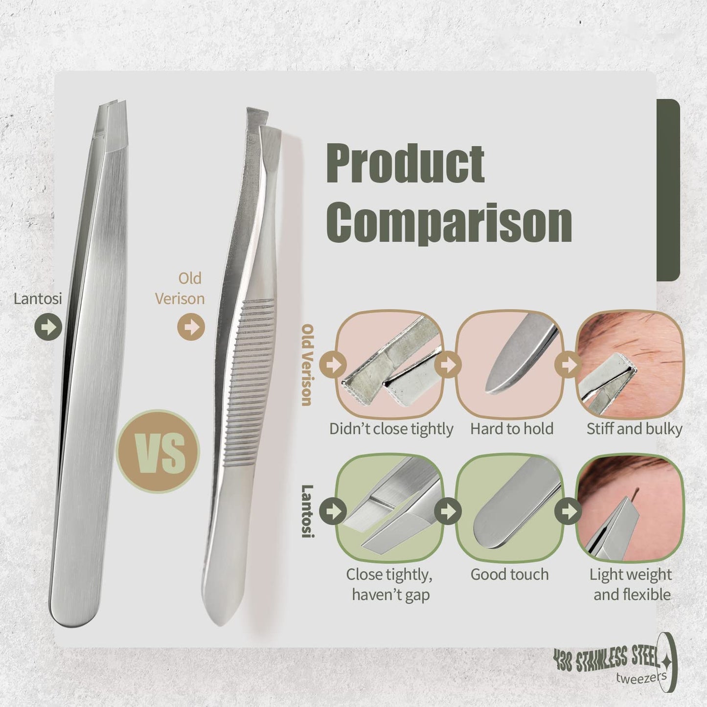 Abdul of Sialkot Eyebrow Tweezer Set for Women & Men Professional Slant and Pointed Tweezers Set with Case Precision Tweezers Kit for Facial Hair