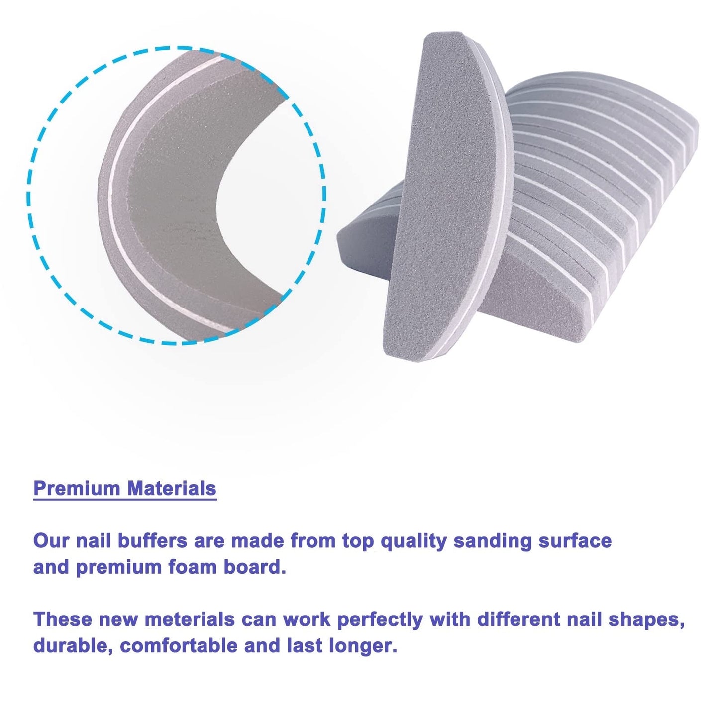 20 PCs Nail Buffers, Double Sided Nail Files Buffer Blocks 100/180 Grit Portable Washable Sanding Buffing File Arc Shape (Grey)
