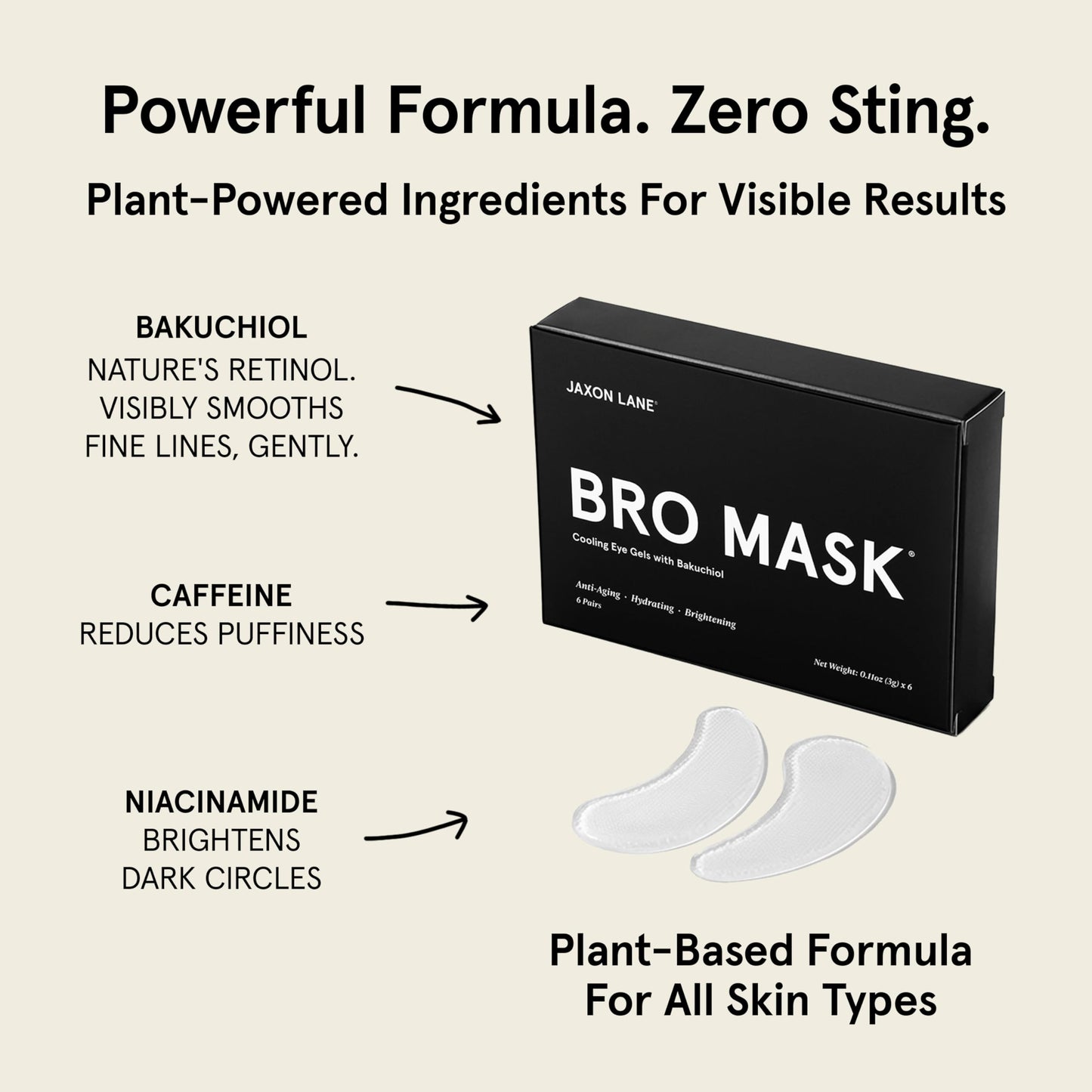 JAXON LANE BRO MASK Under Eye Patches for Men - Cooling Eye Patches for Dark Circles and Puffiness with Caffeine, Niacinamide, Hyaluronic Acid (2 x 6