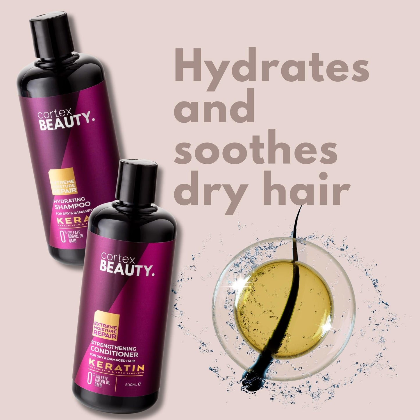 Cortex Beauty | Keratin Hydrating Shampoo, Strengthening Conditioner, and Leave in Conditioner Set