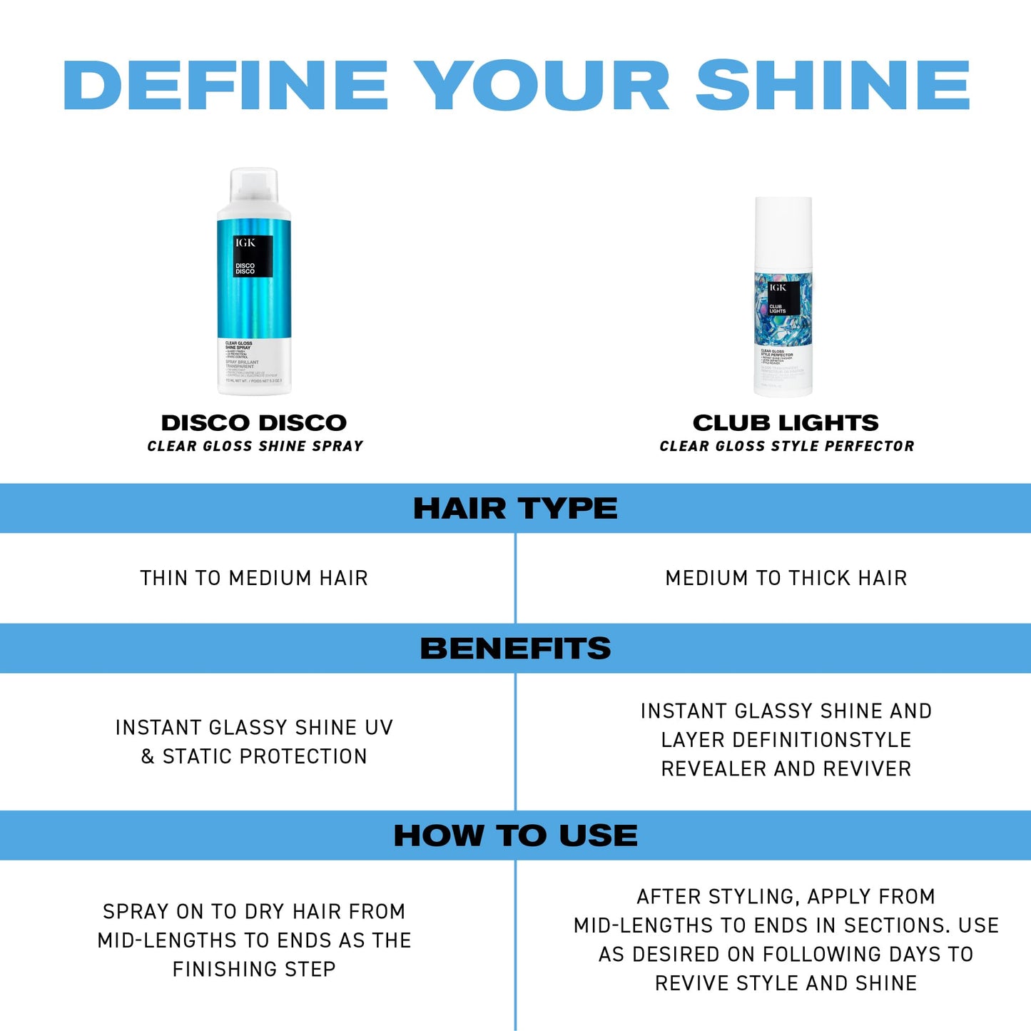 IGK Club Lights Clear Gloss Instant Shine Style Perfector, Instant Shine Finisher & Style Reviver, 2.5 Fl oz