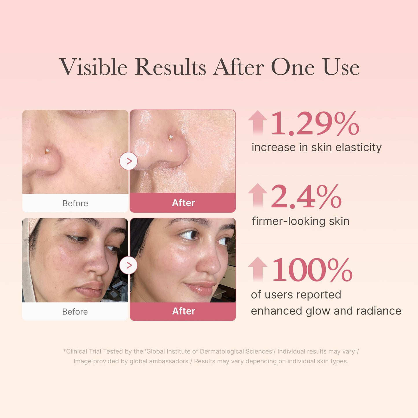 medicube Collagen Jelly Cream- Niacinamide & Freeze-Dried Hydrolyzed Collagen - Boosts skin's barrier hydration and gives 24h Glow & Lifted Look Beauty and Personal Care medicube