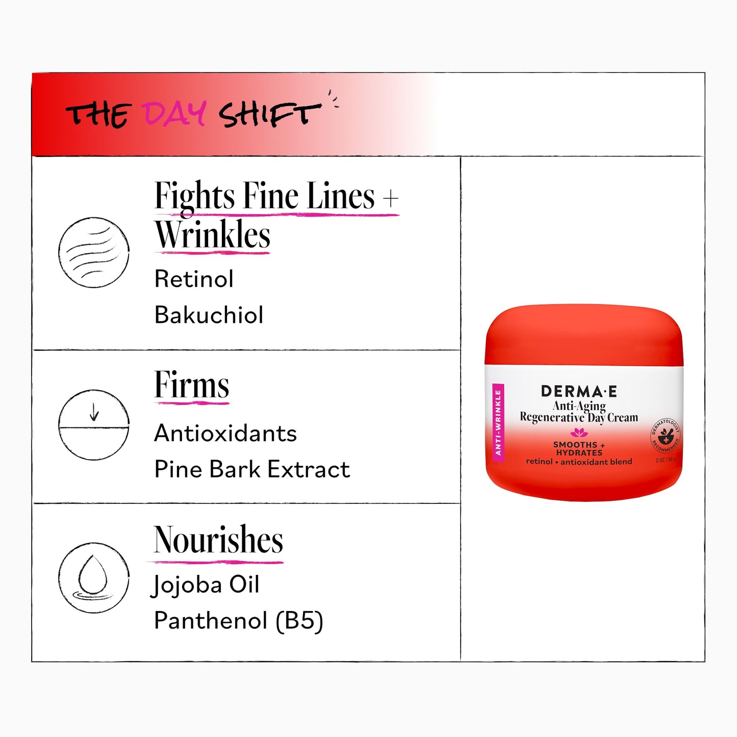 Derma E Anti-Aging Regenerative Day Cream - Astaxanthin Moisturizer for Face - Lightweight Firming Anti-Wrinkle Cream with Lavender, Jojoba Oil