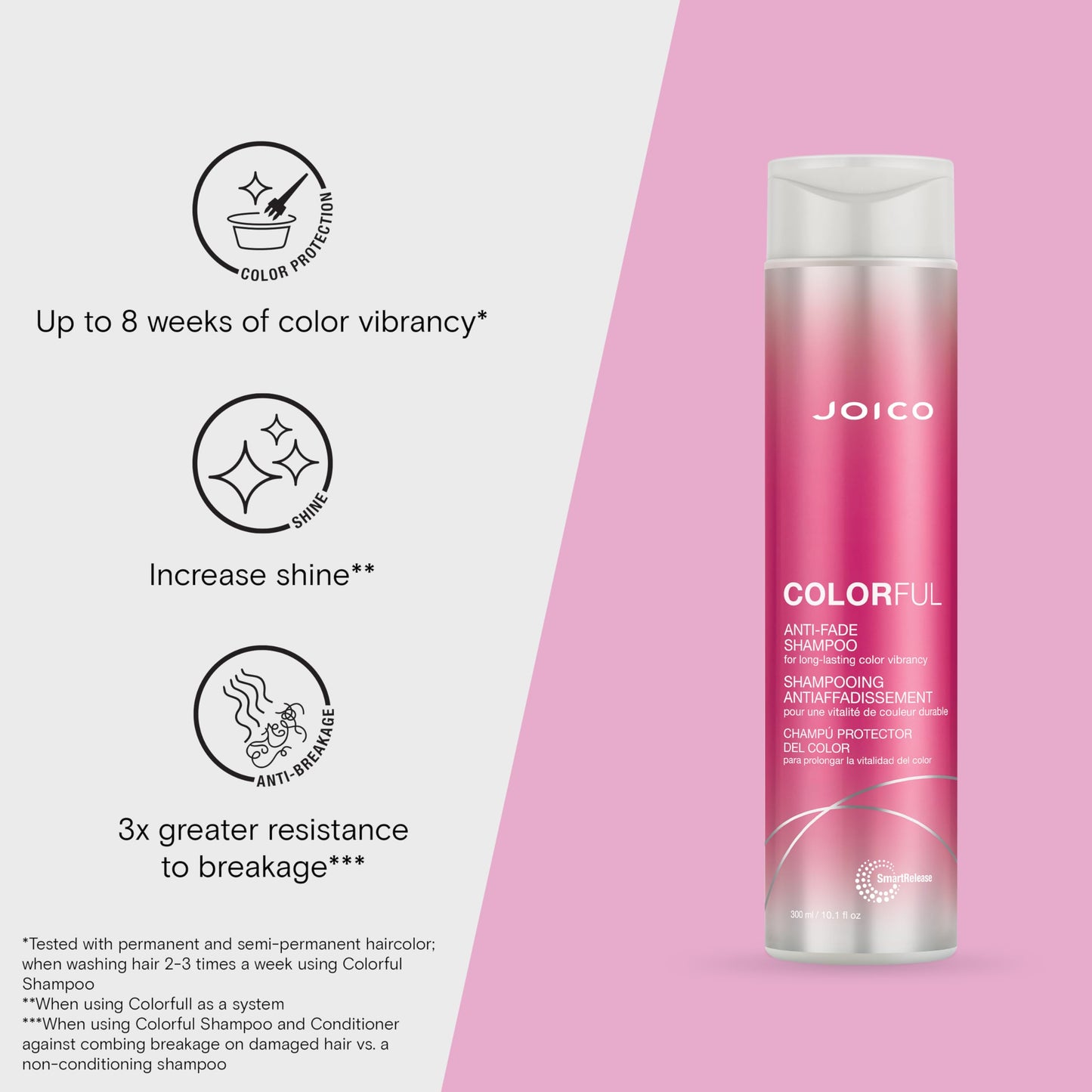 Joico Colorful Anti-Fade Shampoo | For Color-Treated Hair | Preserve Hair Color & Vibrancy | Boost Shine & Reduce Breakage | Sulfate Free |