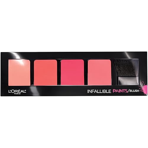 L'Oréal Paris Infallible PAINTS/BLUSH, 0.29 oz.