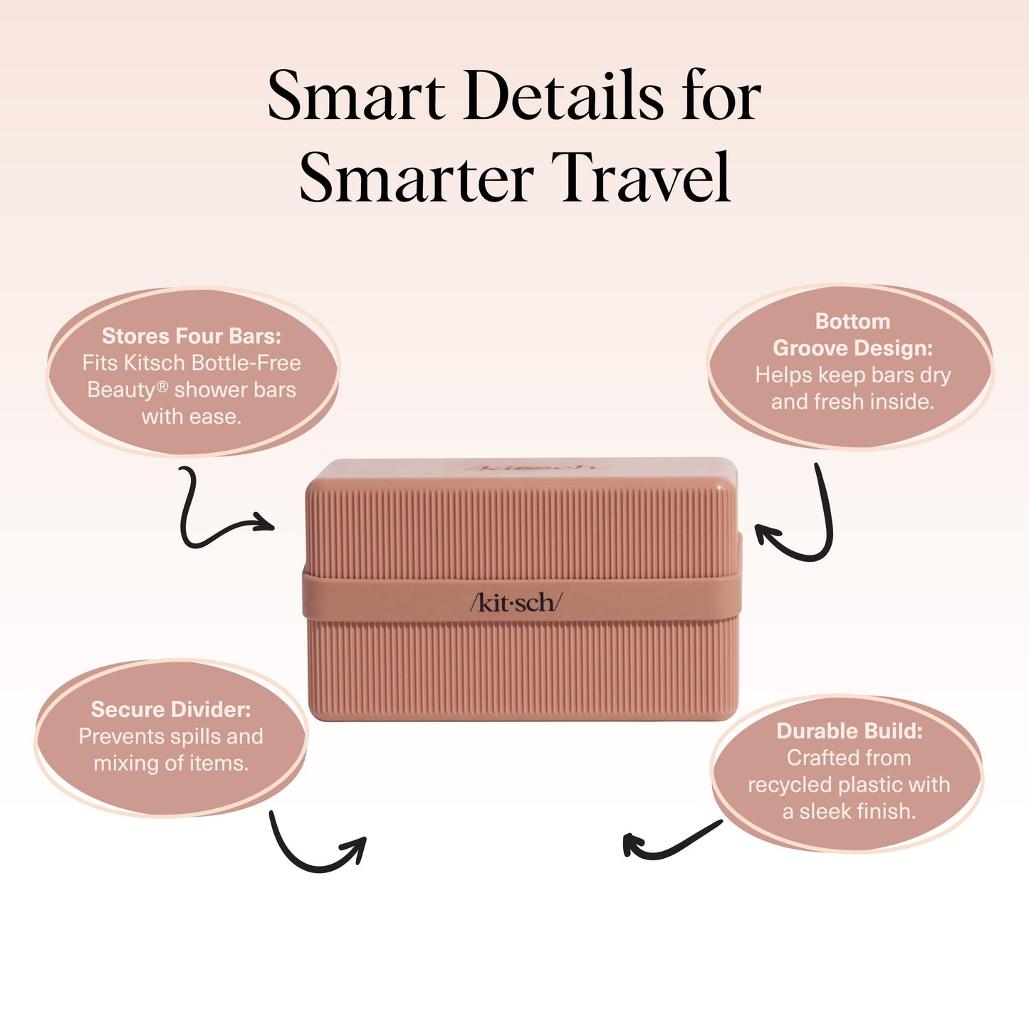 Kitsch 4-Compartment Travel Soap Case - Bar Soap Holder & Organizer, Travel Case for Bars - TSA-Approved - Lightweight, Durable, Leak-Proof, Made from Beauty and Personal Care Kitsch