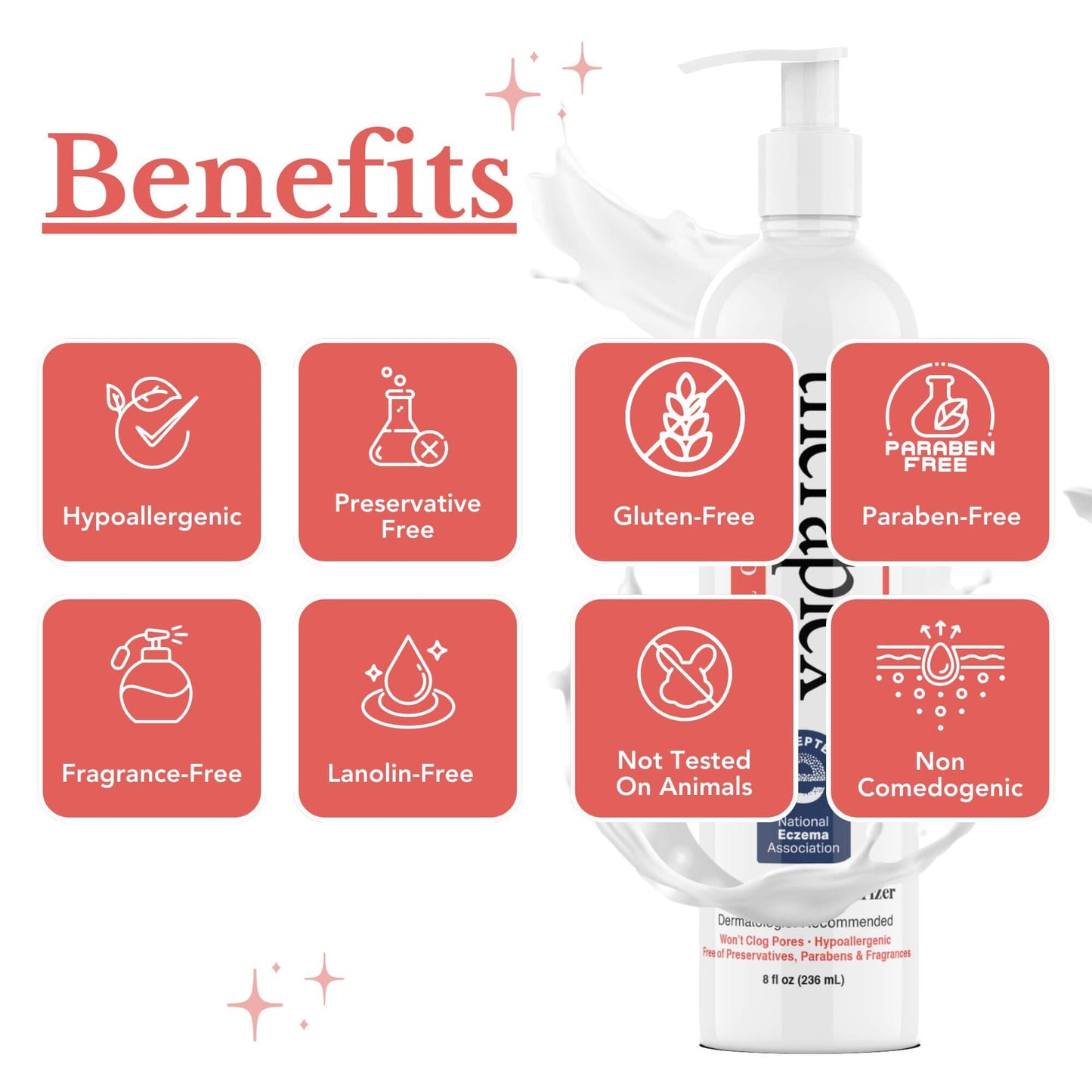 Theraplex Hydrolotion - Dermatologist-Recommended Eczema Lotion, Best Lotion for Severely Dry Skin, Body Lotion without Chemicals, Hypoallergenic