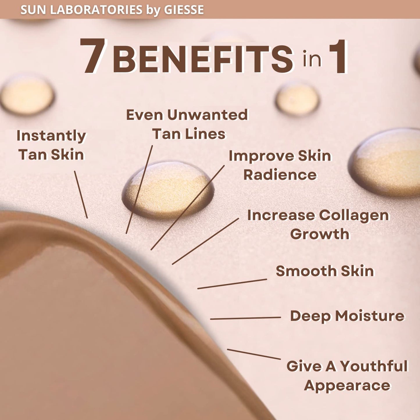 Sun Laboratories By Giesee Tanning Mitt Plus Tan Overnight Self Tanner 2 oz - Self Tanning Lotion, Medium Tone Self Tanner, Organic Sunless Tanning
