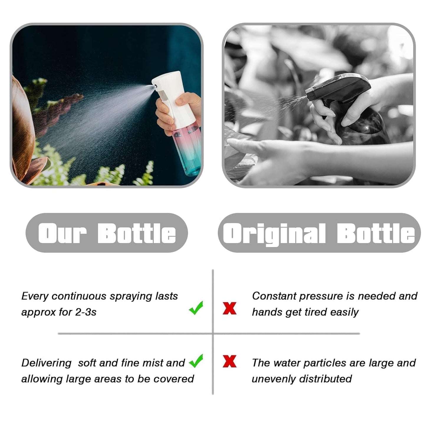 Zuhose Spray Bottle for Hair (10.15OZ /300ML) Continuous Ultra Fine Mist Sprayer for Hair, Salons, Barber, Plants, Skin Care, 1 Pack Pure Black Beauty and Personal Care Zuhose