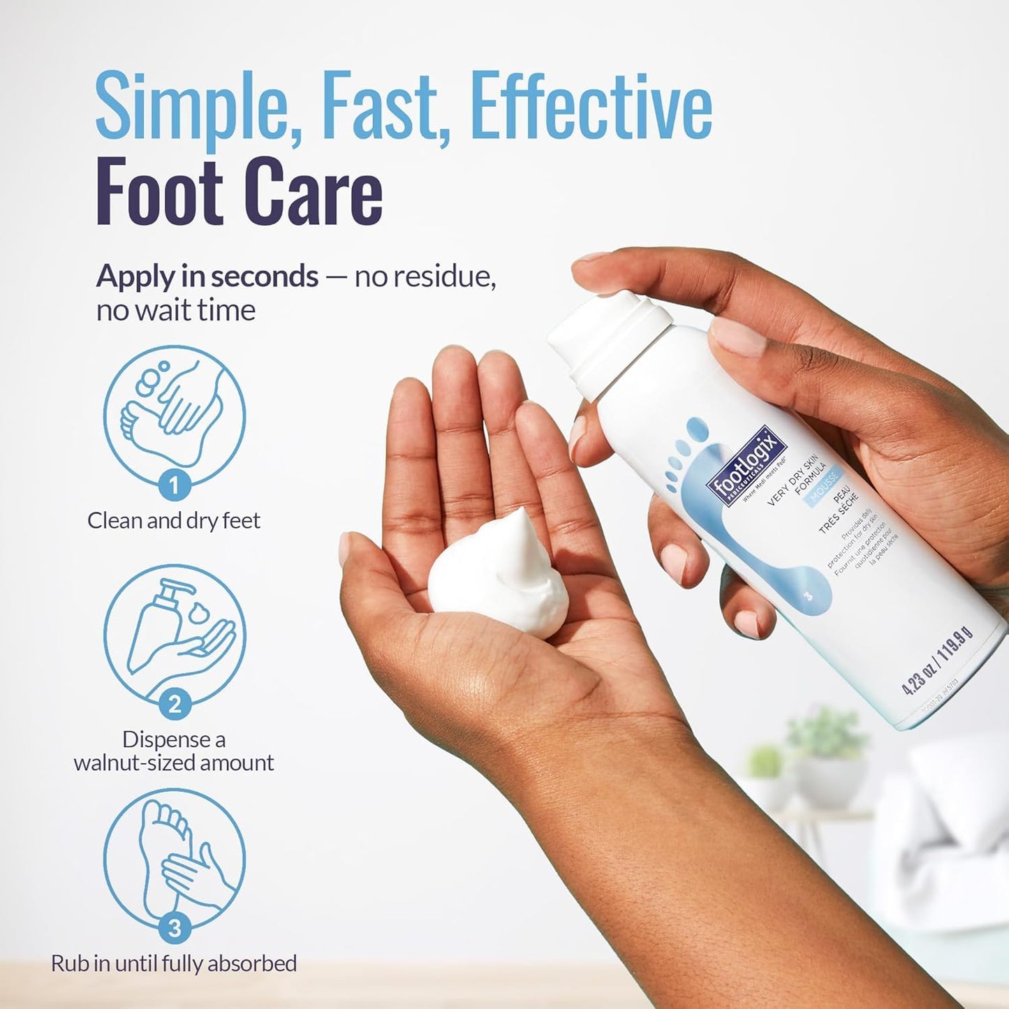 FOOTLOGIX Very Dry Skin Formula Foot Mousse - Urea, Co-Q10, Aloe Vera & Vitamin E | Moisturizing Foot Mousse for Dry & Rough Feet | Fragrance-Free Beauty & Personal Care FOOTLOGIX