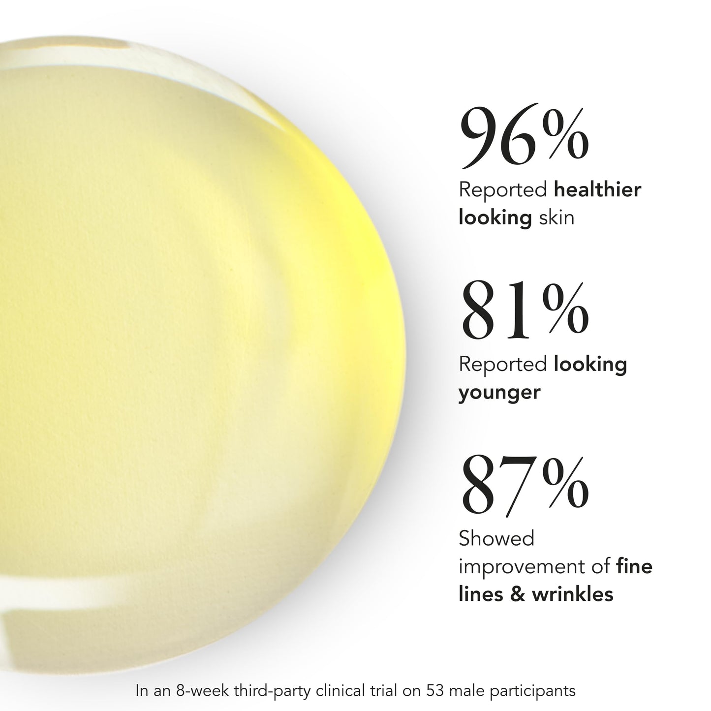 Caldera + Lab The Good | Men's Organic Moisturizing Face Serum for Dry, Sensitive, & Normal Skin - Vegan, Natural & Antioxidant Packed Skincare