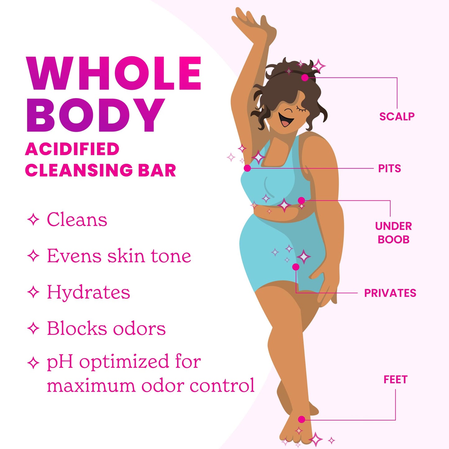 Lume Acidified Body Cleansing Bar - 24 Hour Odor Control - Removes Odor Better than Soap - Moisturizing Formula - Formulated Without SLS or Parabens