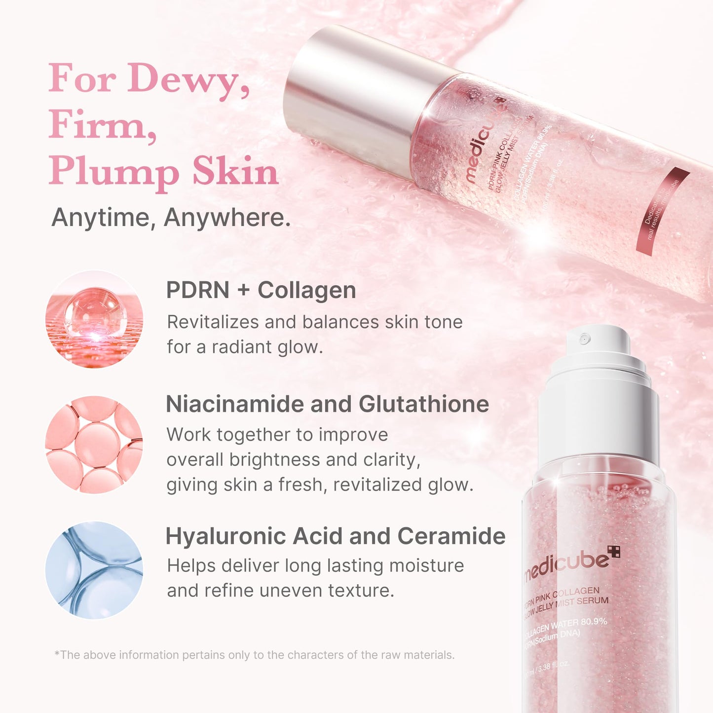 medicube Jelly Mist Serum with Pink PDRN Collagen | Dual-Texture Glow Spray with Niacinamide, Glutathione, Ceramide, Hyaluronic Acid | for Hydration Beauty and Personal Care medicube