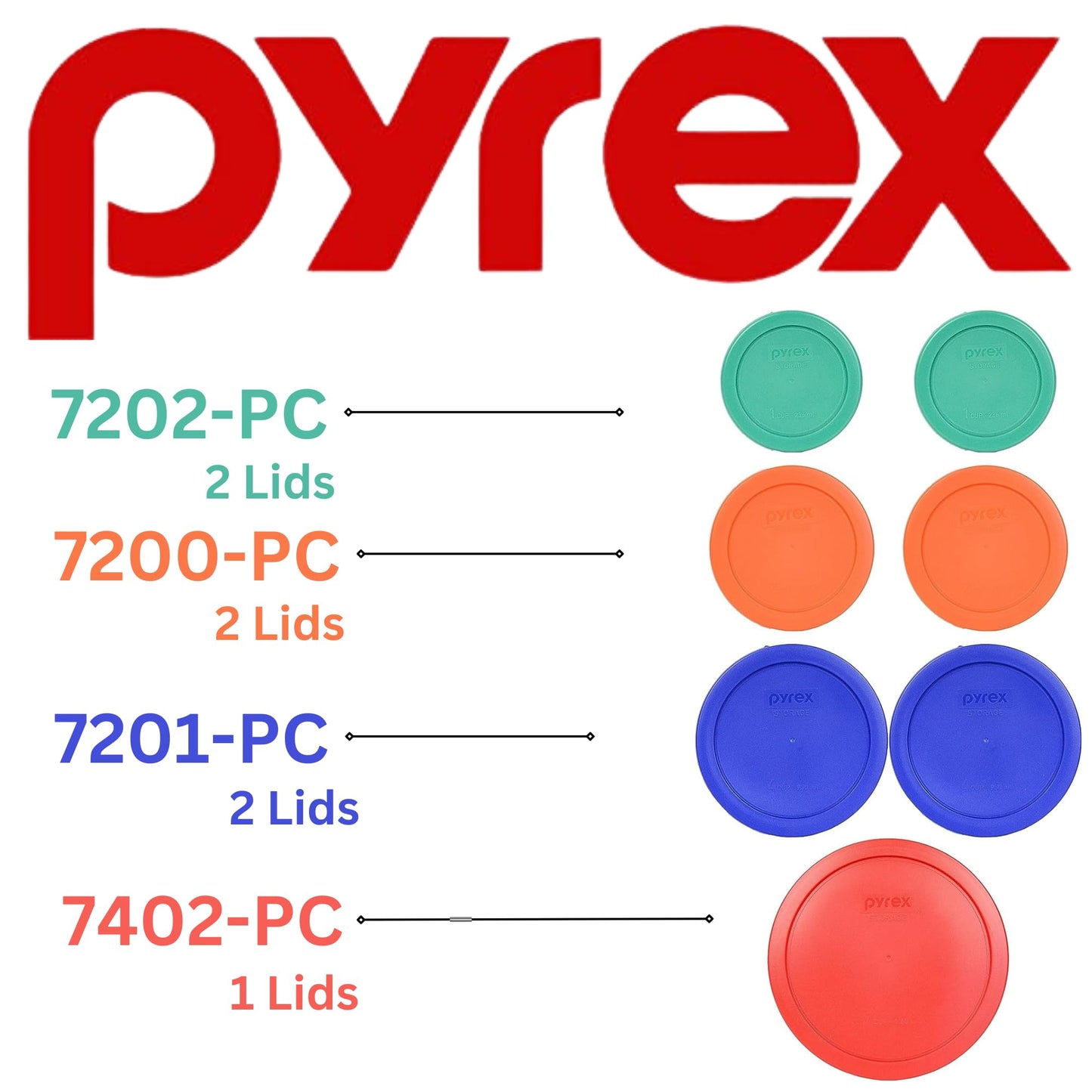 Pyrex (2) 7202-PC Green, (2) 7200-PC Orange, (2) 7201-PC Cobalt Blue, (1) 7402-PC Red Food Storage Lids - Made in USA