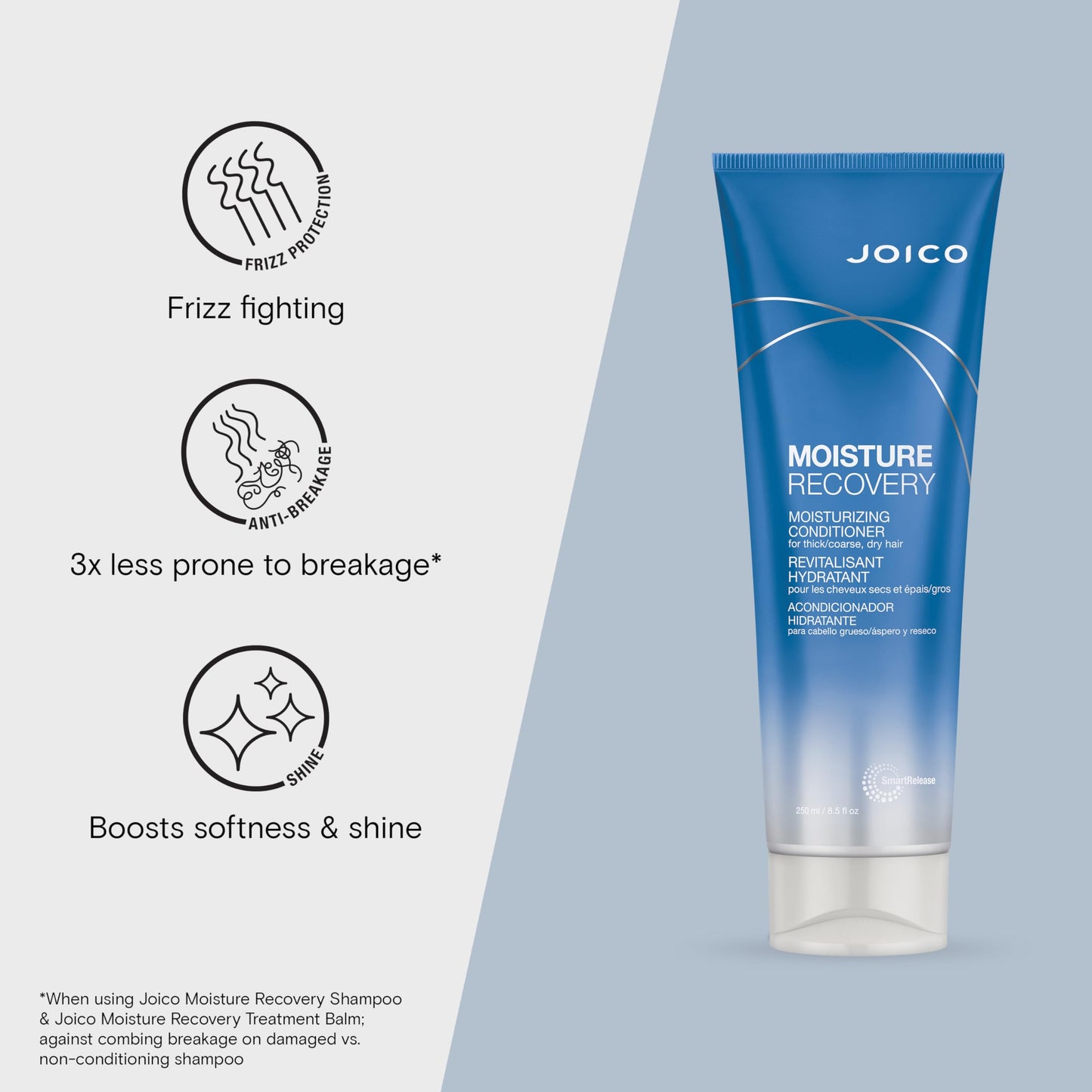 Joico Moisture Recovery Moisturizing Conditioner | For Thick, Coarse, Dry Hair | Restore Moisture, Smoothness, Strength, & Elasticity | Reduce