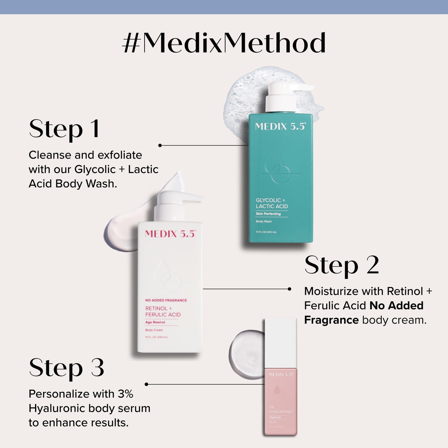 MEDIX Fragrance Free Retinol Face Moisturizer & Body Lotion Crepey Skin Care Treatment | Anti Aging Firming Retinol Cream For Face Targets Loose Crepe