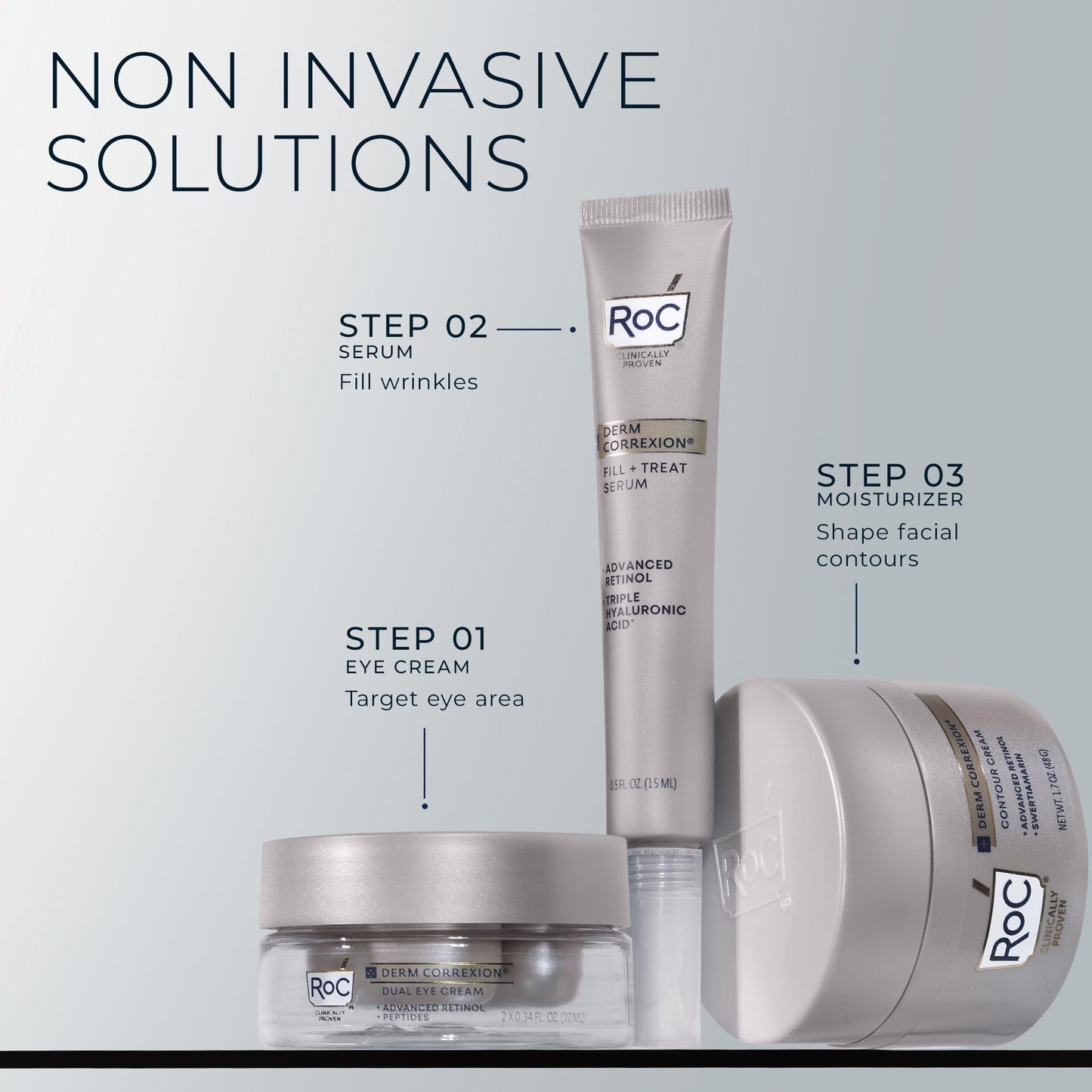 RoC Derm Correxion Dual Eye Cream with Advanced Retinol + Peptides for Puffy Eyes and Dark Circles, (.68 oz) with Retinol Eye Cream Packette