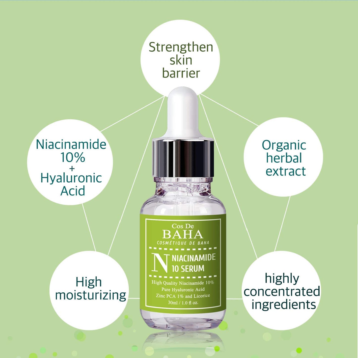 Cos De BAHA Niacinamide 10% Serum 1 Fl Oz - Zinc PCA, Hyaluronic Acid & Aloe for Balancing, Pore-Refining & Uneven Tone (30 ml) Beauty & Personal Care Cos De BAHA