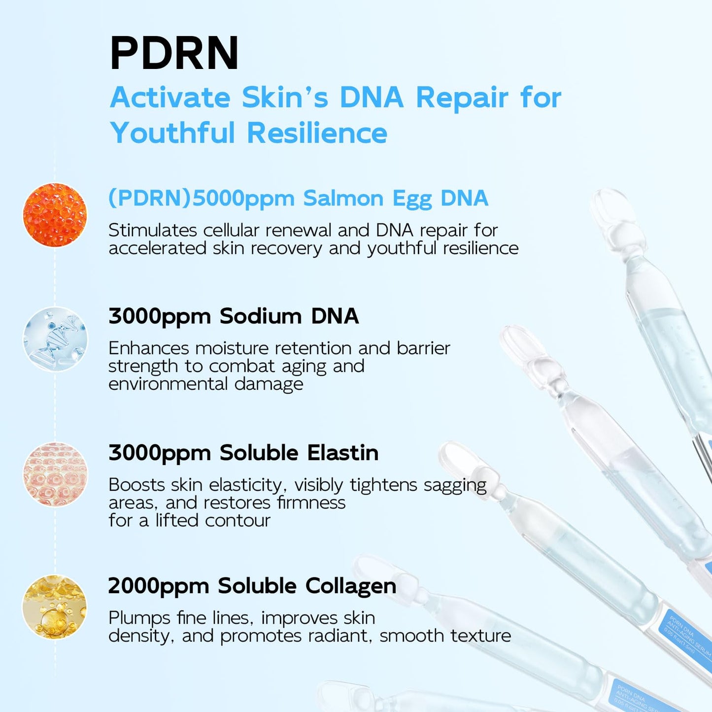 Salmon DNA PDRN Anti-Aging Serum, 5000ppm Salmon Egg DNA Ampoule, 2000ppm Collagen, Glutathione, Niacinamide & 6 Hyaluronic Acids, Korean Skincare