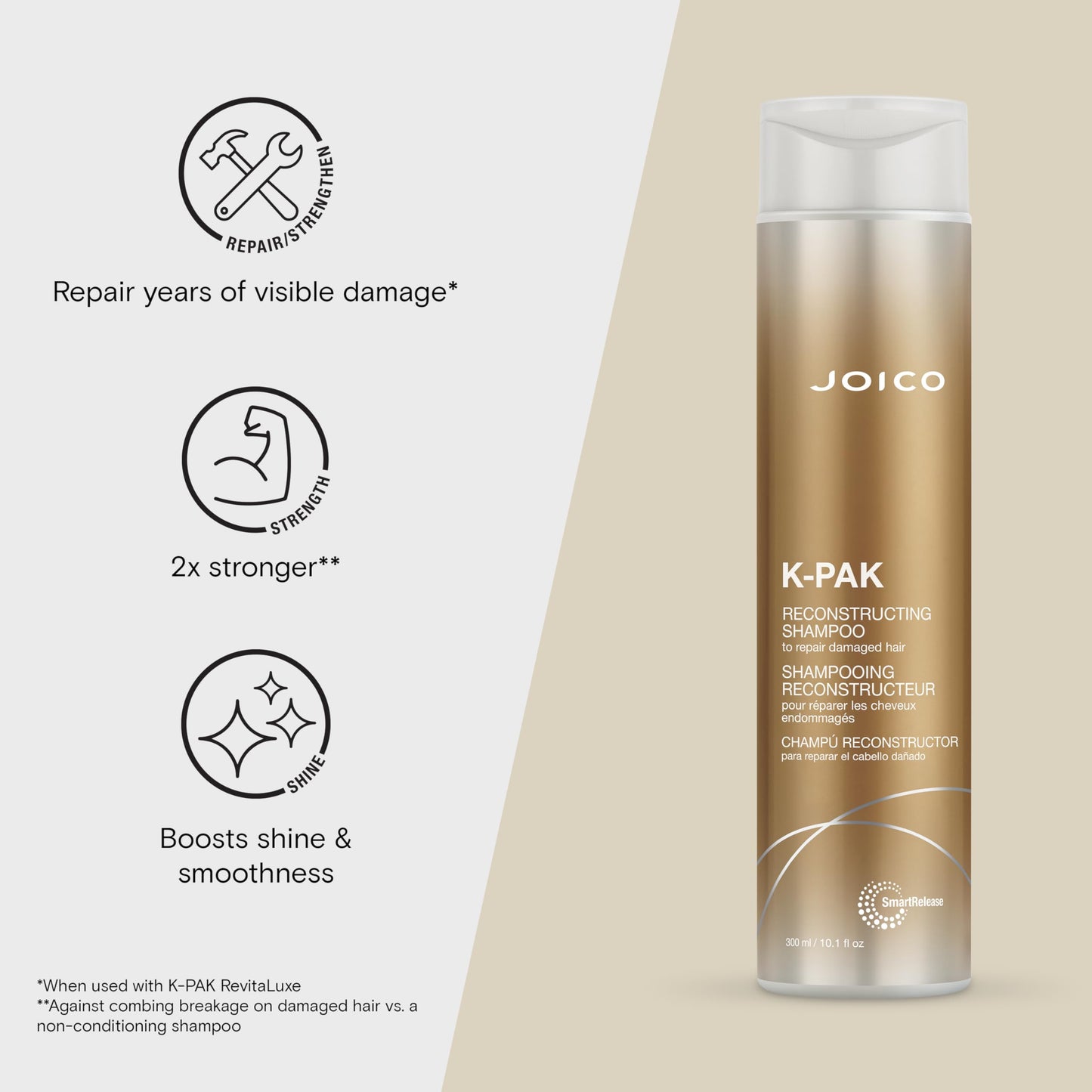 Joico K-PAK Daily Reconstructing Shampoo | For Damaged Hair | Repair & Prevent Breakage | Boost Shine | With Keratin & Guajava Fruit Extract | 10.1 Fl