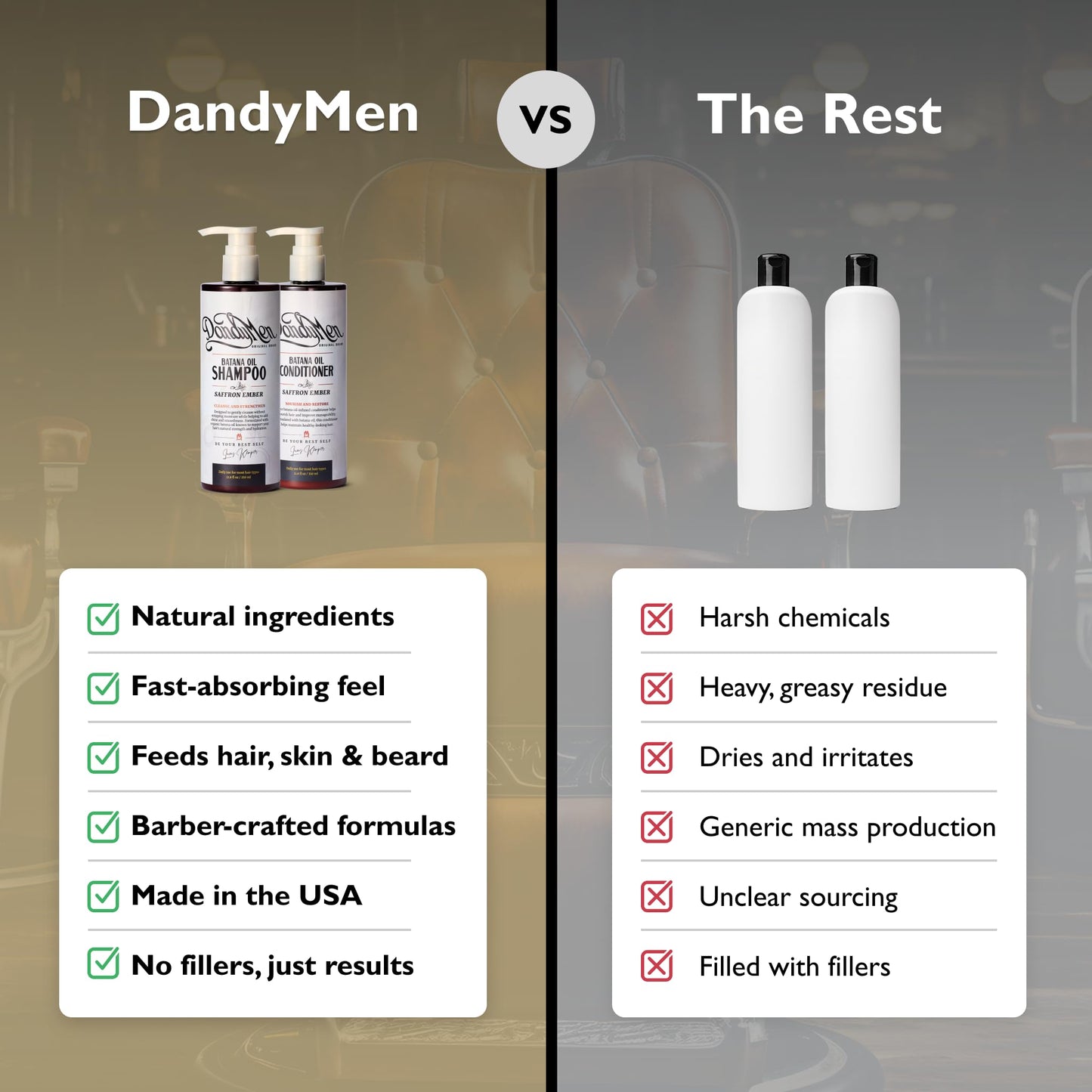 DandyMen Batana Oil Set - Hydrating Shampoo & Conditioner for Wavy & Curly Hair - Frizz Control & Curl Definition - Saffron Ember Scent