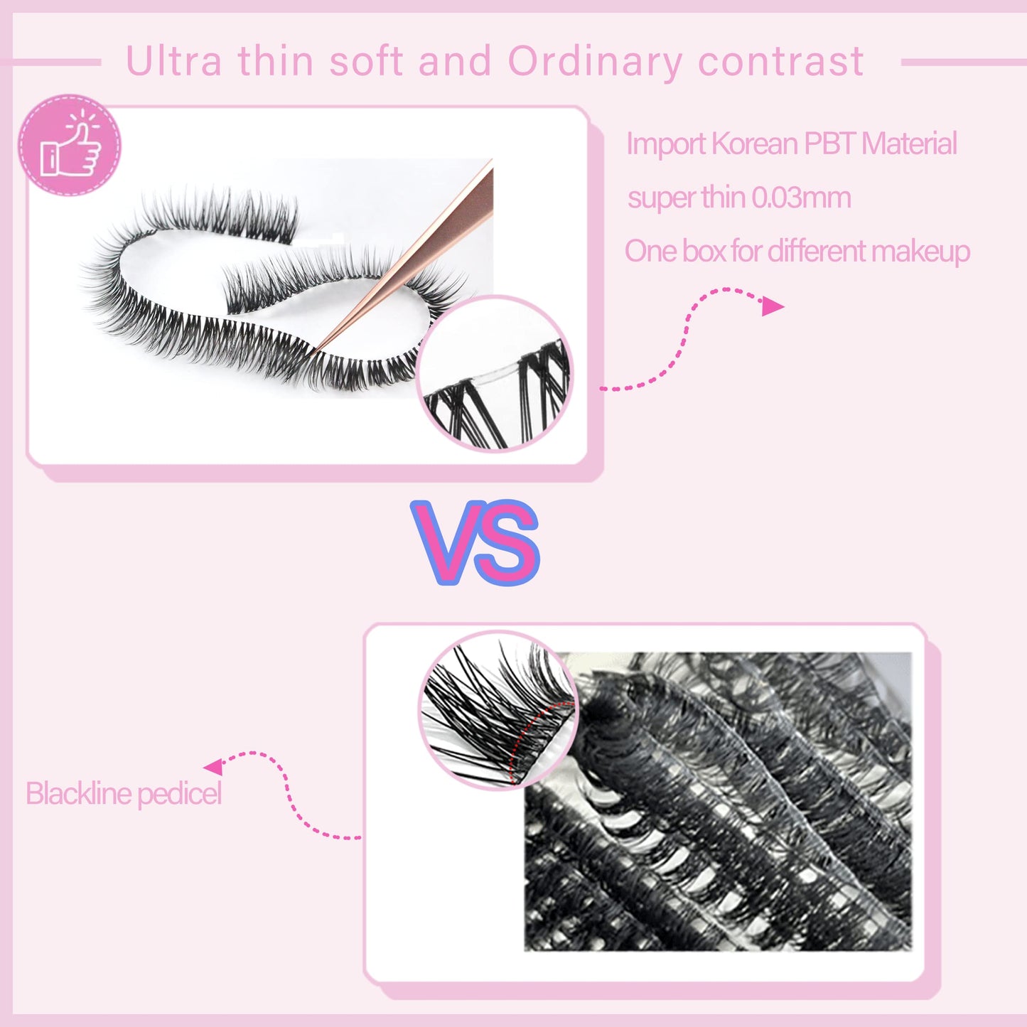 TRZLIFE Eyelash Clusters, 72 PCS DIY Individual Lash Extension Create Personal Eyelash Style Easily Super Natural and Comfortable Clear Band
