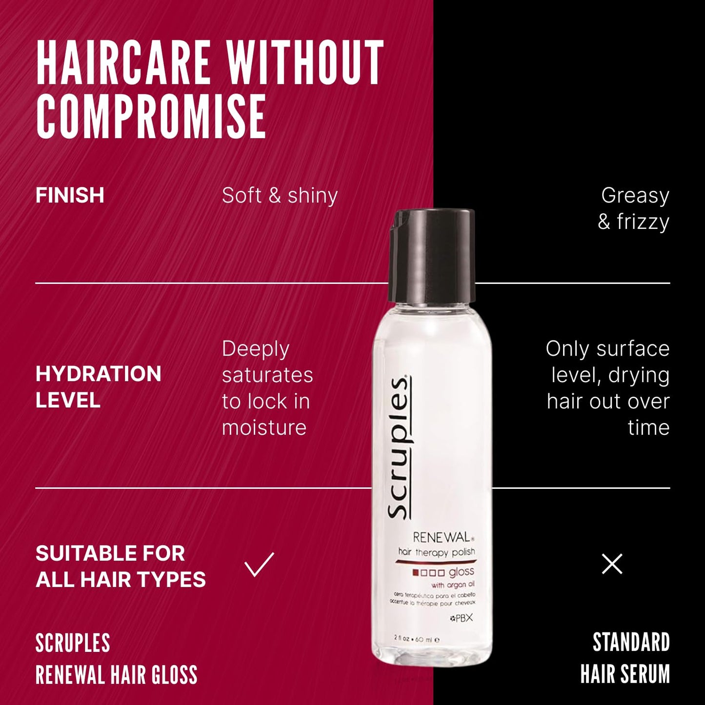 Scruples Renewal Therapy Hair Gloss - Argan Oil Hair Serum for Shine, Moisture & Frizz Control - Instantly Restores Dry, Lifeless Strands (2 oz)