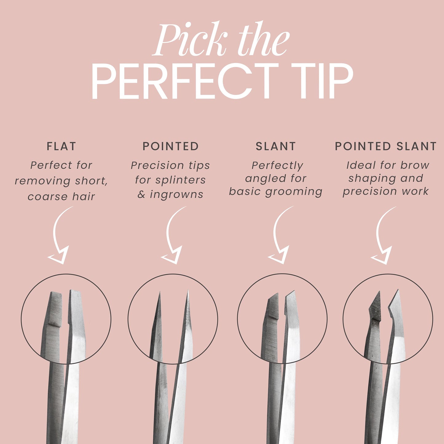 Tweezer Guru Eyebrow Tweezer Set for Women & Men - Professional Slant and Pointed Tweezers Set with Case - Precision Tweezers Kit for Facial Hair