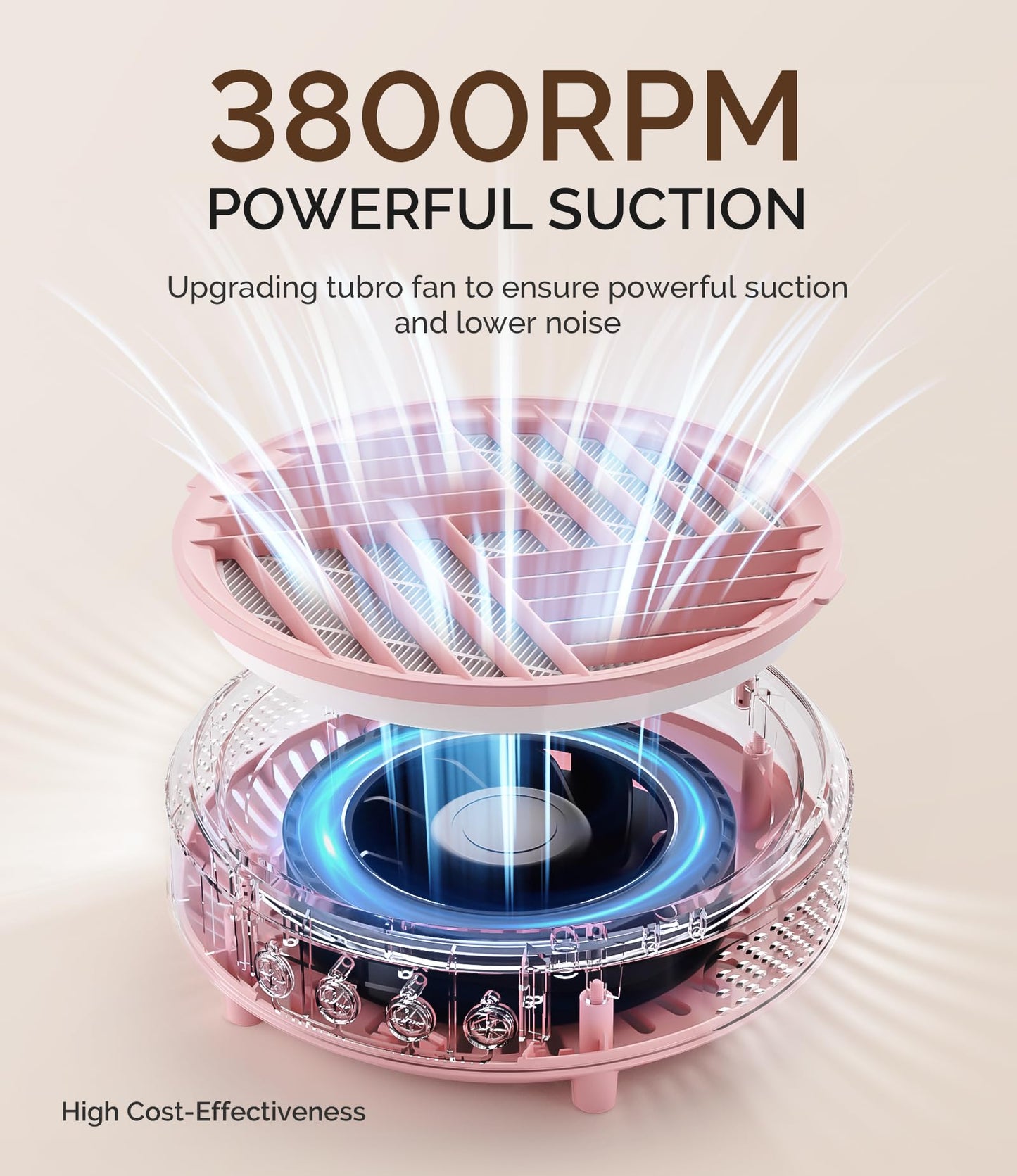 MelodySusie Compact Nail Dust Collector with Lightweight Design, Hpro 3800RPM Portable Nail Vacuum Fan with 3 Suction Modes, Reusable Filter Beauty and Personal Care MelodySusie