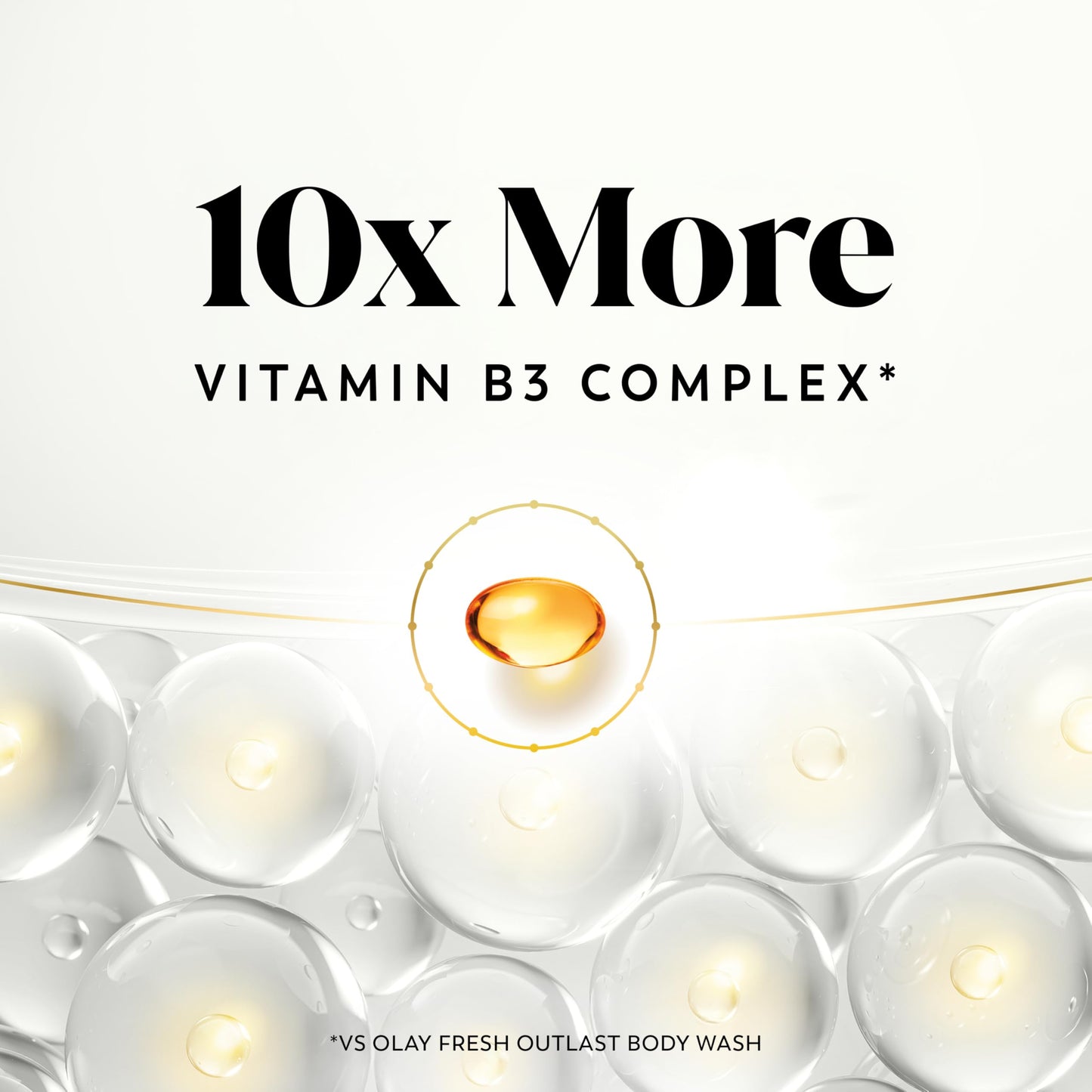 Olay Body Wash for Women, Intensely Hydrating, Hyaluronic Acid Serum Complex, Renews Moisture, Free of Parabens & Phthalates, Vitamin B3 Lameller