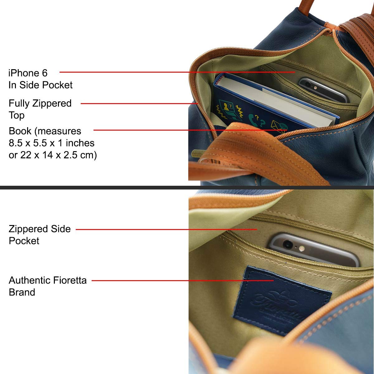 Fioretta Italian Genuine Leather Top Handle Backpack Purse Shoulder Bag Handbag Rucksack For Women