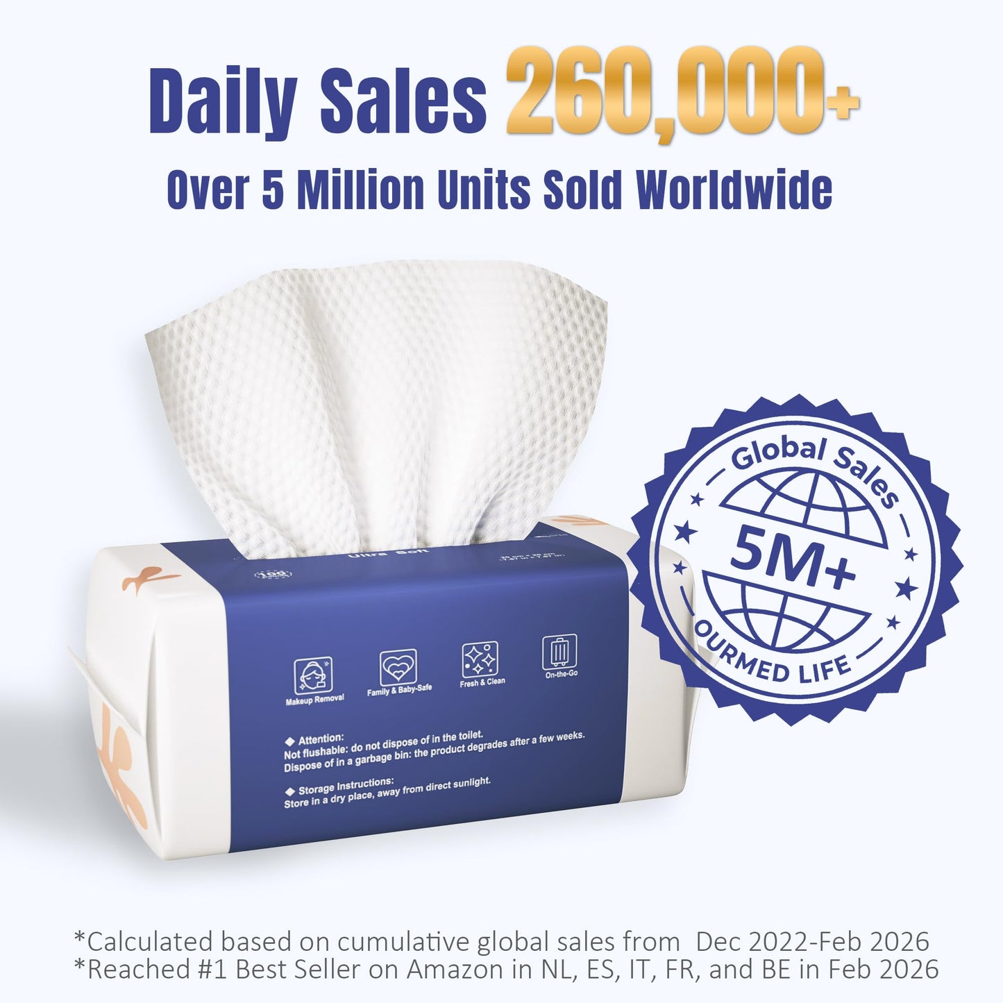 Ourmed Life Face Towels, Disposable Biodegradable Clean Facial Towels for Sensitive Skin, Lint- free Face Cloths for Makeup Remover, Skincare Beauty and Personal Care ourmed life
