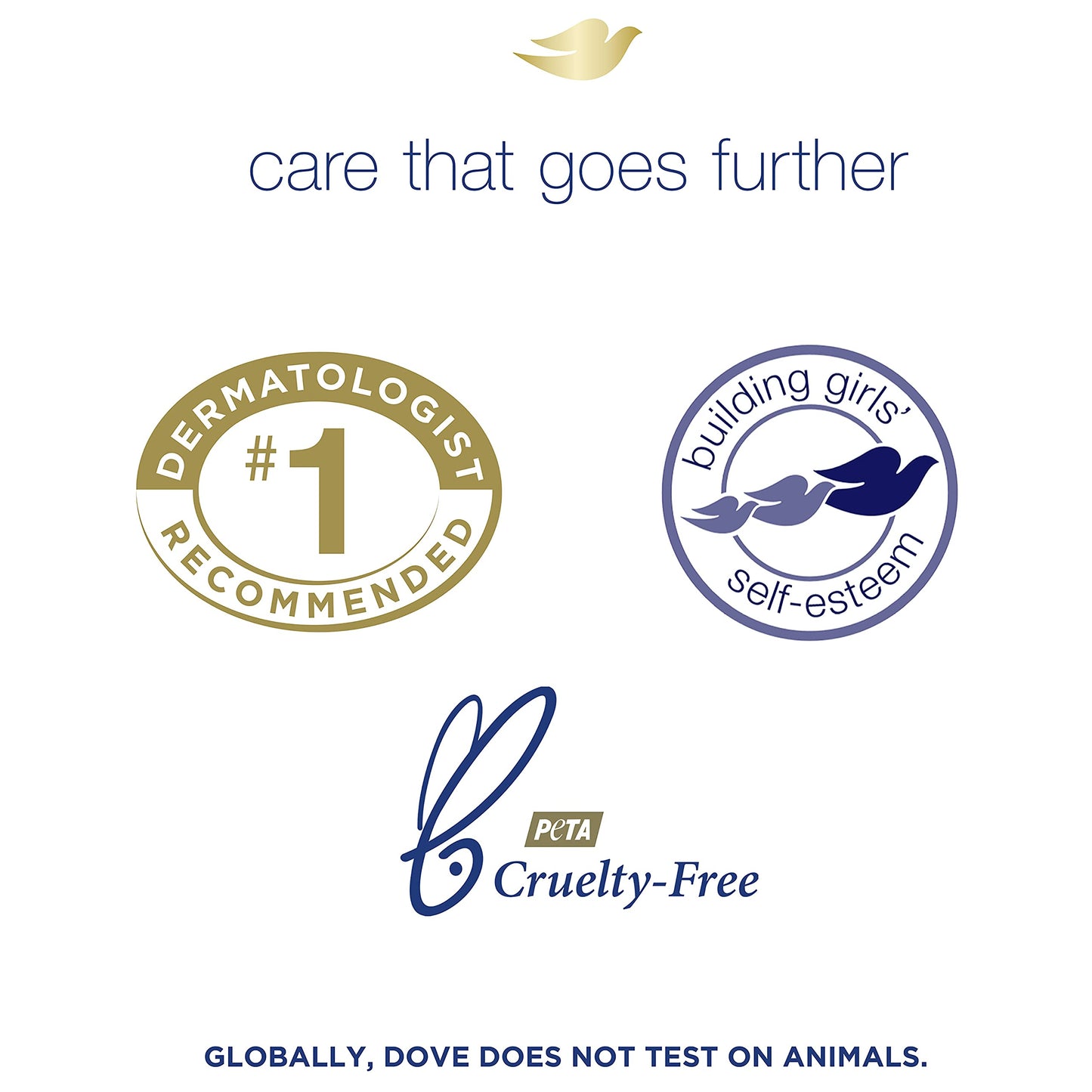 Dove Beauty Bar More Moisturizing Than Bar Soap for Softer Skin, Fragrance-Free, Hypoallergenic Beauty Bar Sensitive Skin With Gentle Cleanser 3.75 oz