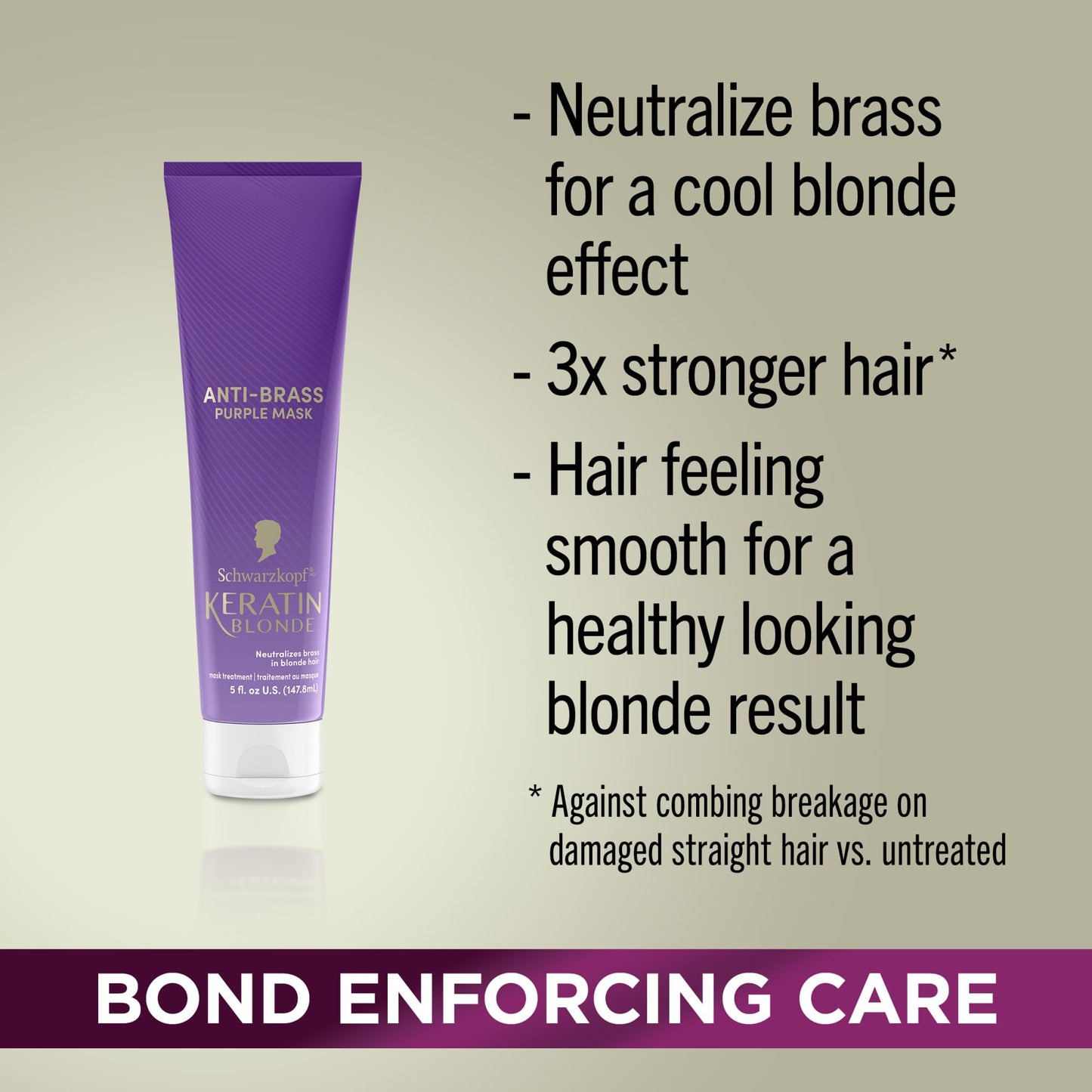 Schwarzkopf Keratin Blonde Anti-Brass Purple Mask, 5 fl oz, Helps Strengthen Hair, Bond Enforcing Care, Tones Brassiness & Yellow Tones, Adds