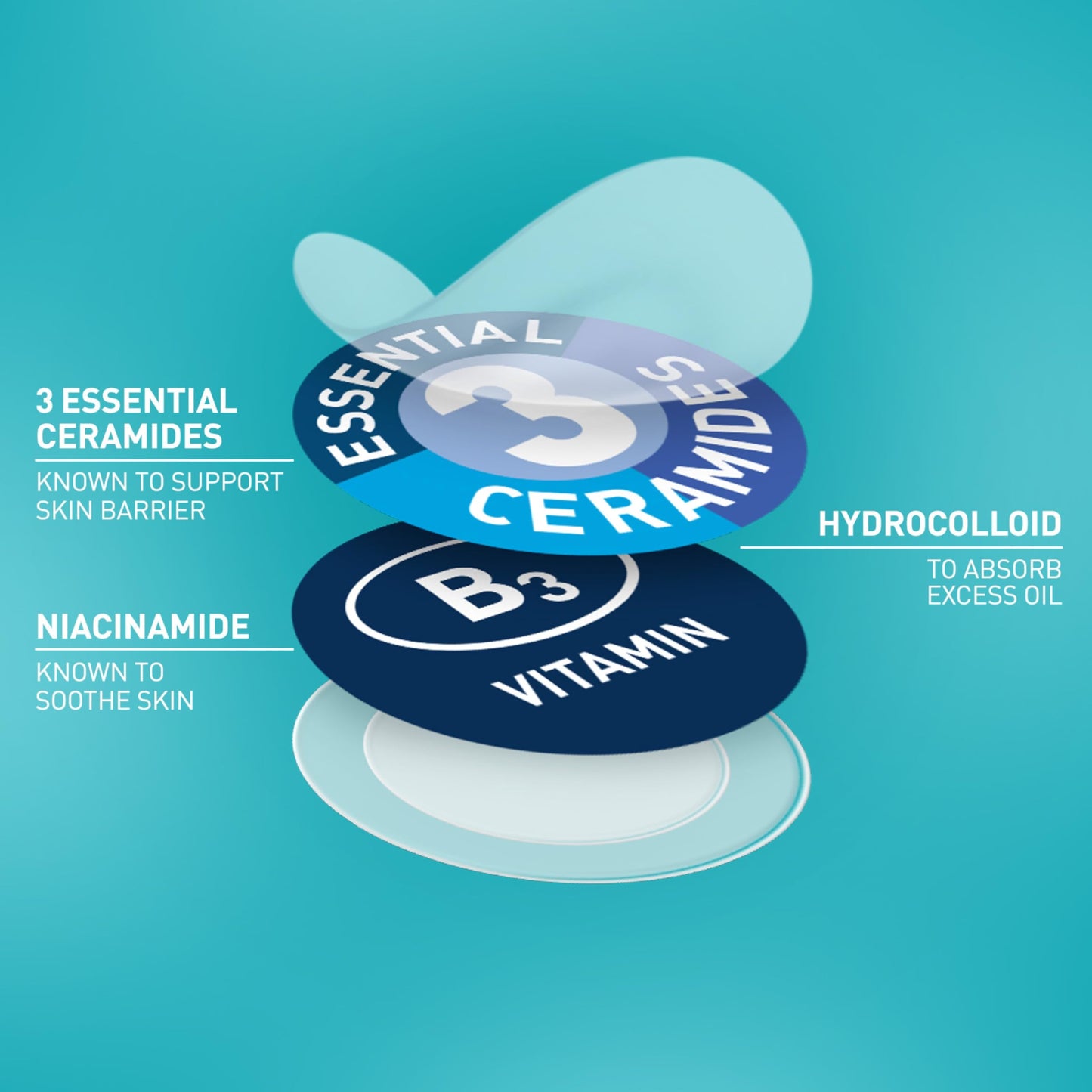 CeraVe Hydrocolloid Pimple Patches with Niacinamide, Ultra-Thin, 22ct Beauty and Personal Care CeraVe