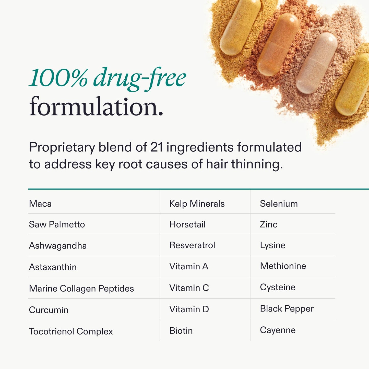 Nutrafol Women's Balance Hair Growth Supplements, Ages 45 and Up, Clinically Proven for Visibly Thicker Hair and Scalp Coverage in 3-6 Months Beauty and Personal Care Nutrafol