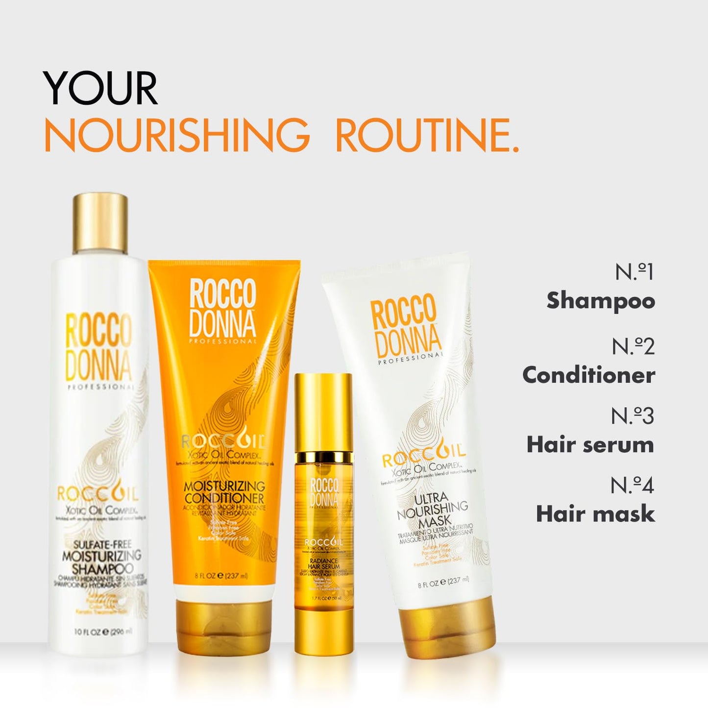 Rocco Donna Sulfate Free Moisturizing and Hydrating Conditioner for Damaged hair | Intense Dry Hair Renewal | Safe Color treated Hair | 8 oz