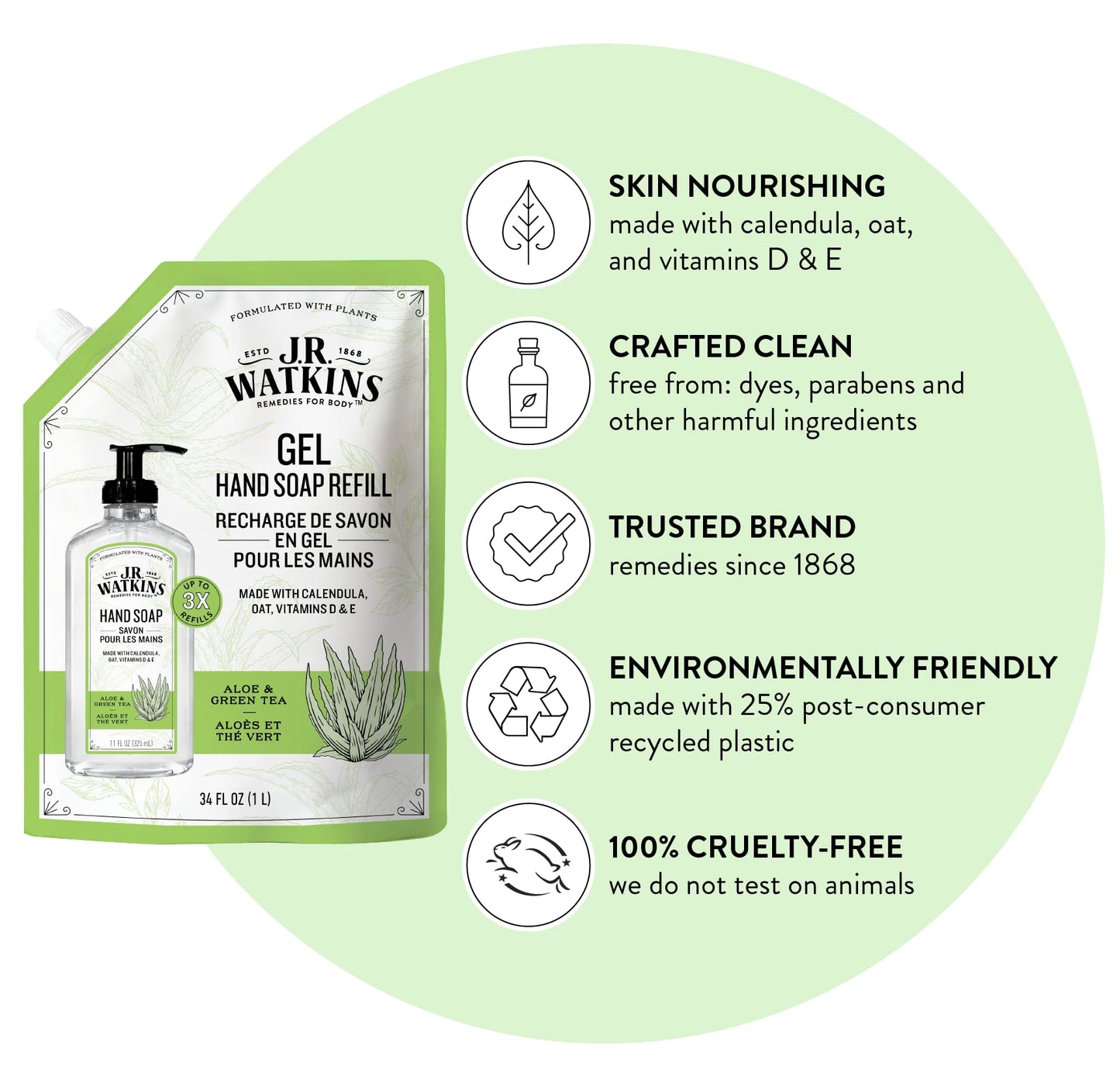 J.R. Watkins Gel Hand Soap Refill Pouch, Scented Liquid Hand Wash for Bathroom or Kitchen, USA Made and Cruelty Free, 34 fl oz, Aloe & Green Tea, 2