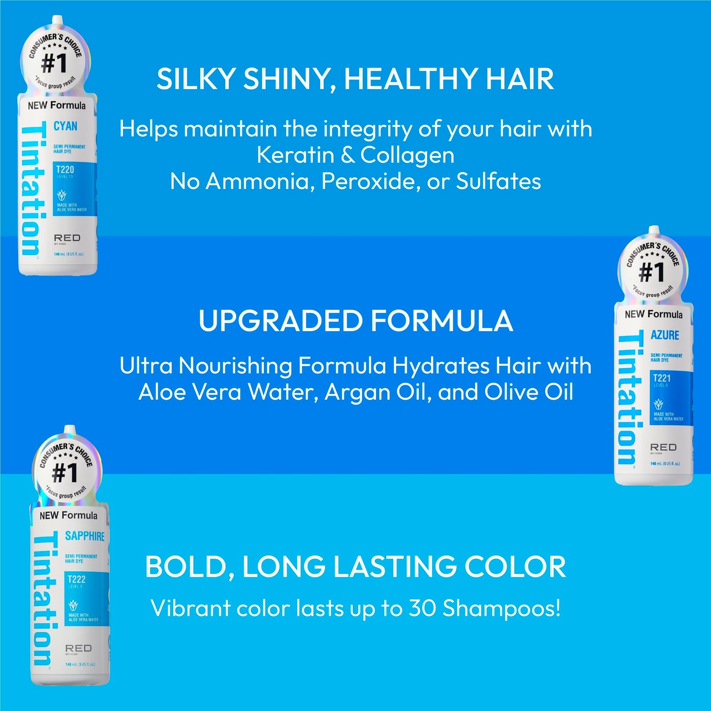 Red by Kiss Tintation Semi-Permanent Hair Color, Aloe Vera Water Based, Argan Oil, Olive Oil, Collagen & Keratin, Long-Lasting Color Dye (Azure, 5 Fl
