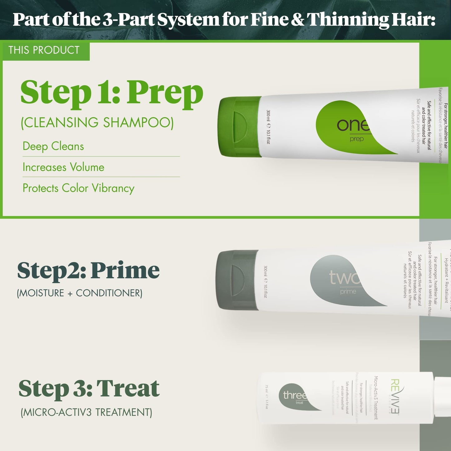 Reviv3 Procare PREP Cleanser Shampoo - Clinically Tested - Hair and Scalp Care Anti-Thinning and Fine Hair Cleansing Shampoo - Color Safe - All Hair